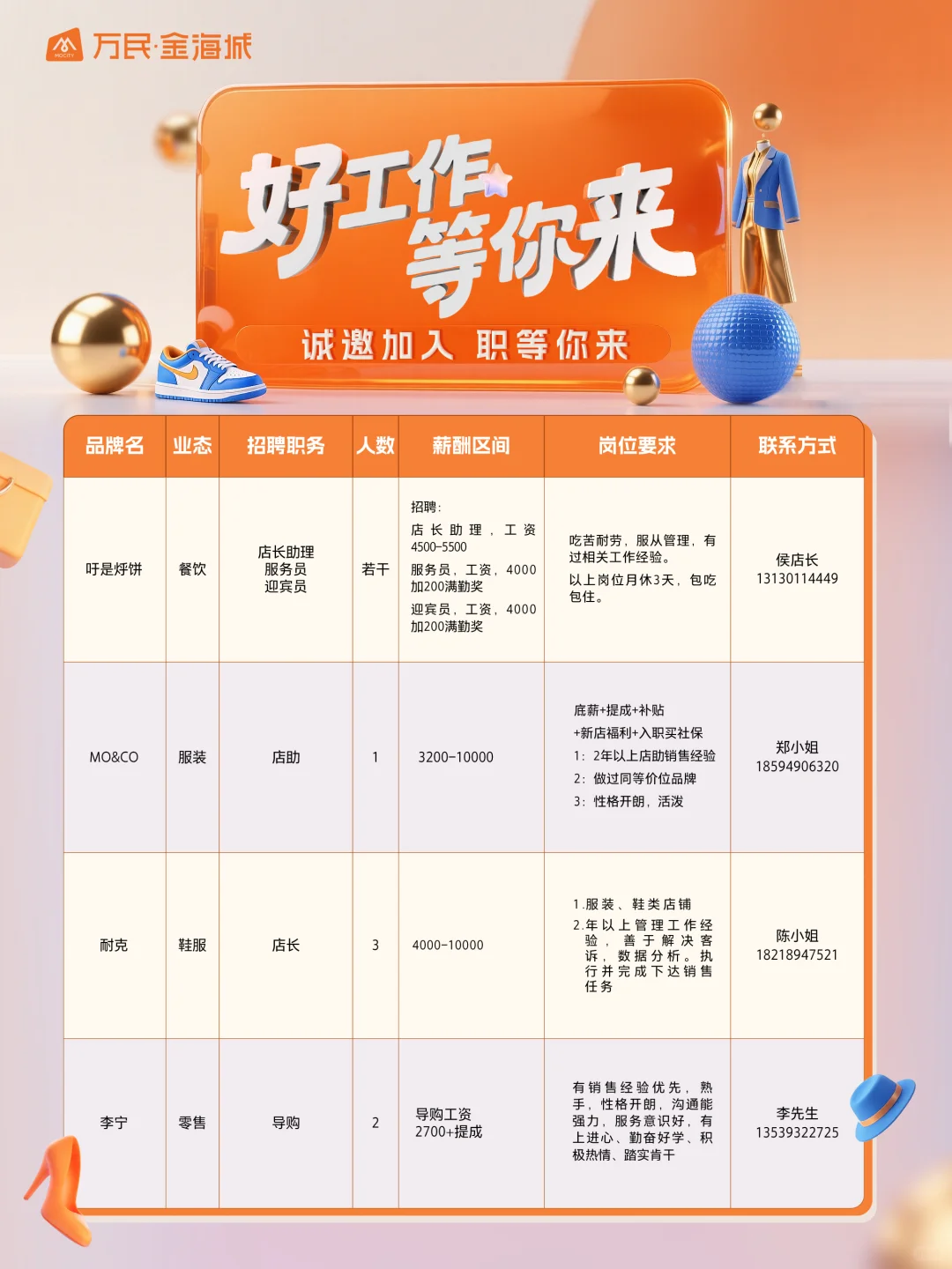 人，来上班‼️