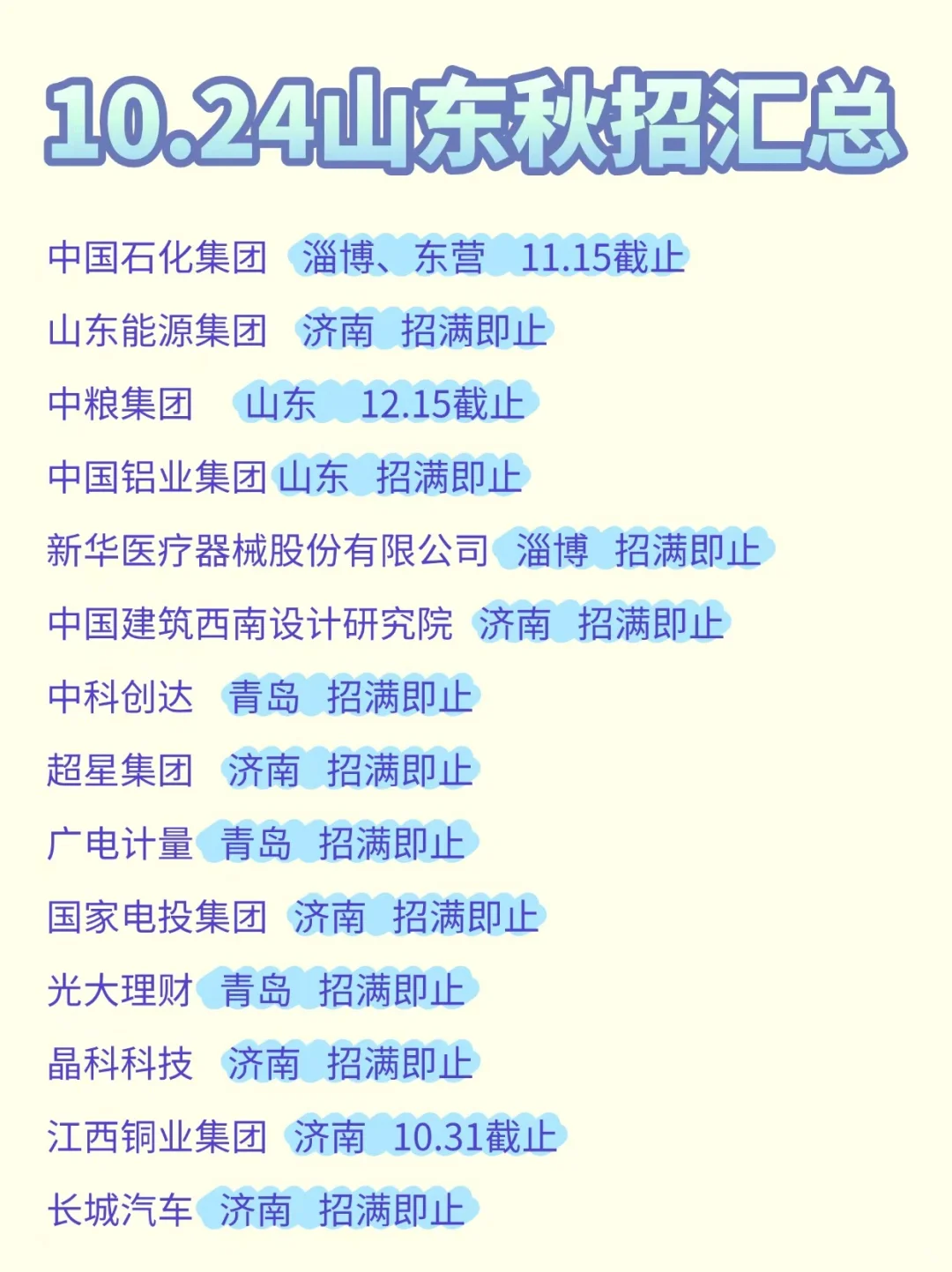 十月底才是山东校招集中爆发的日子！！