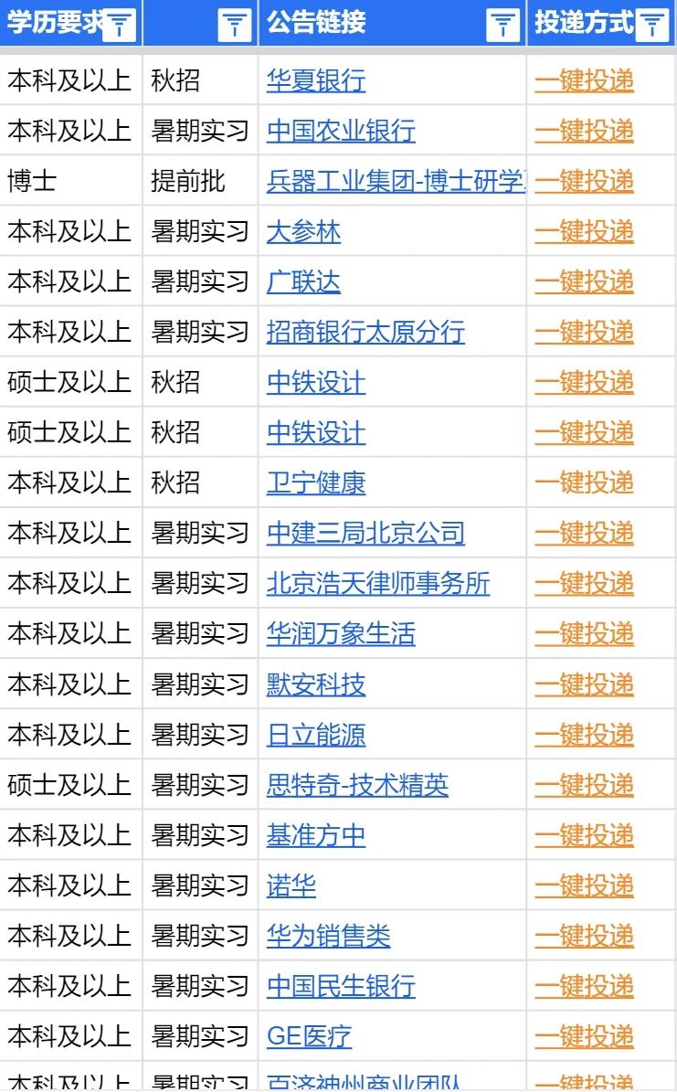 8.1大同秋招突然集中爆发了，免笔试