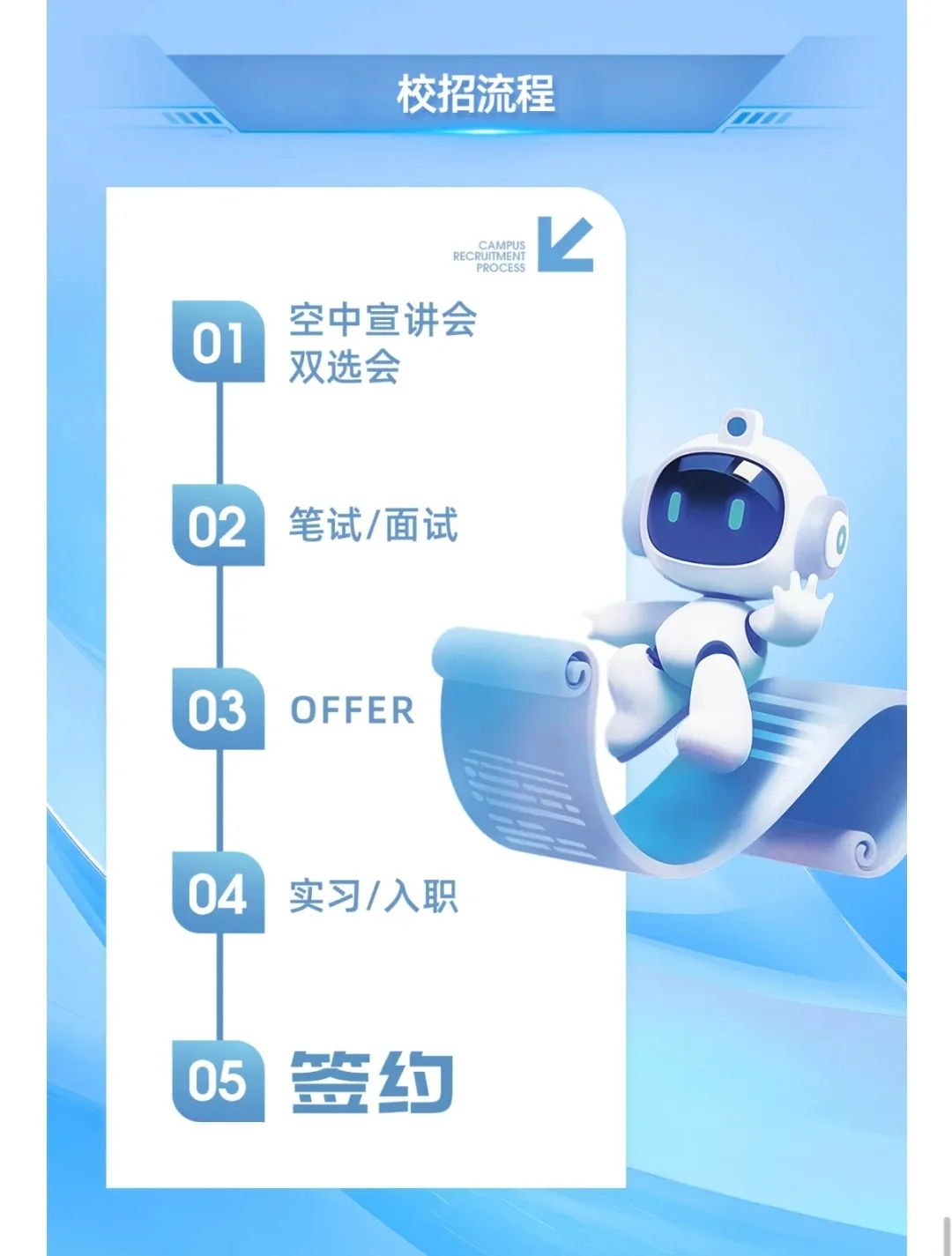 山东胜软科技26届招聘！济南东营招计算机岗