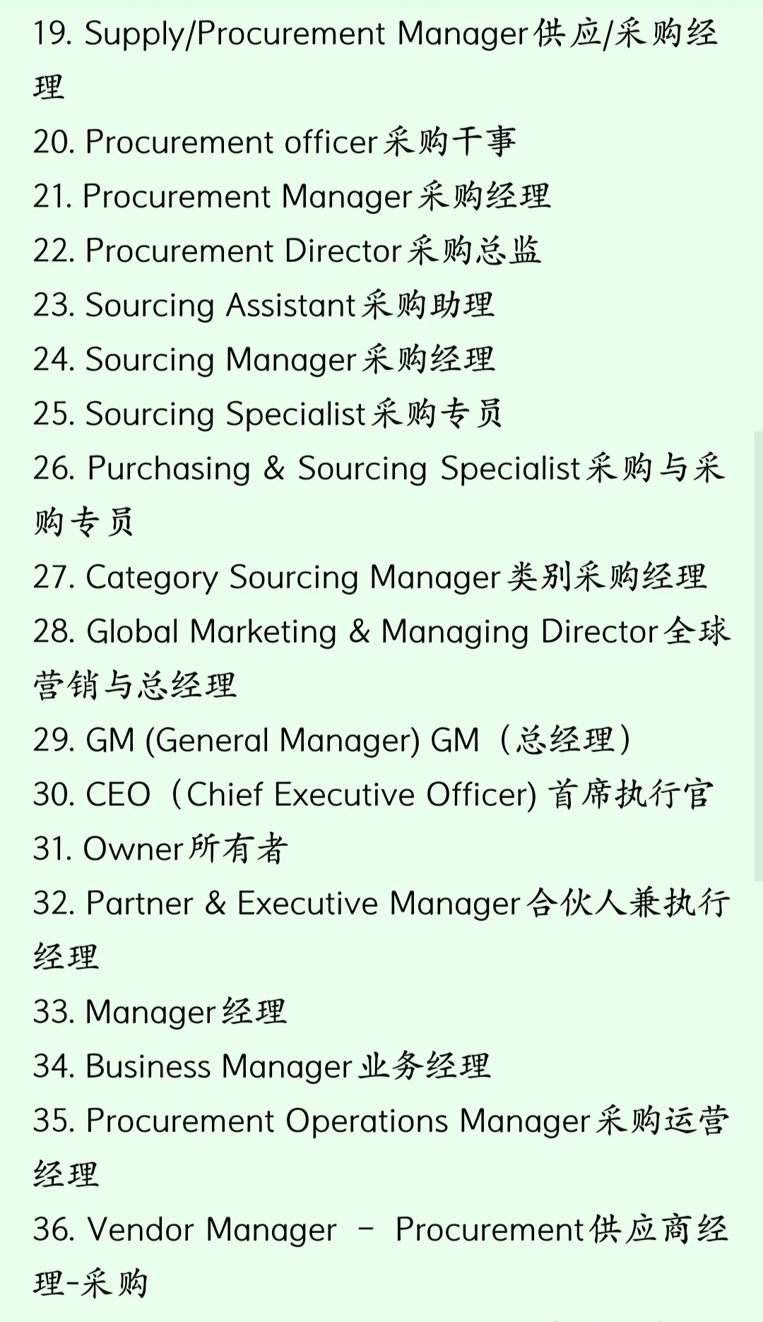 外贸采购相关职位名称