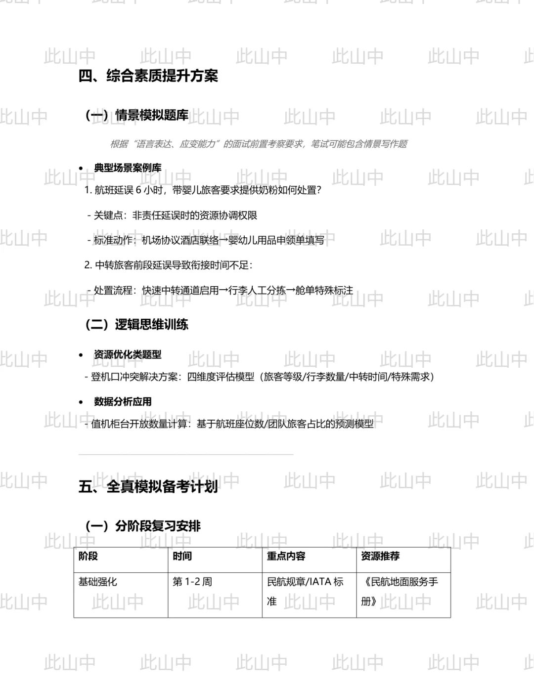 国航股份新疆分公司招聘