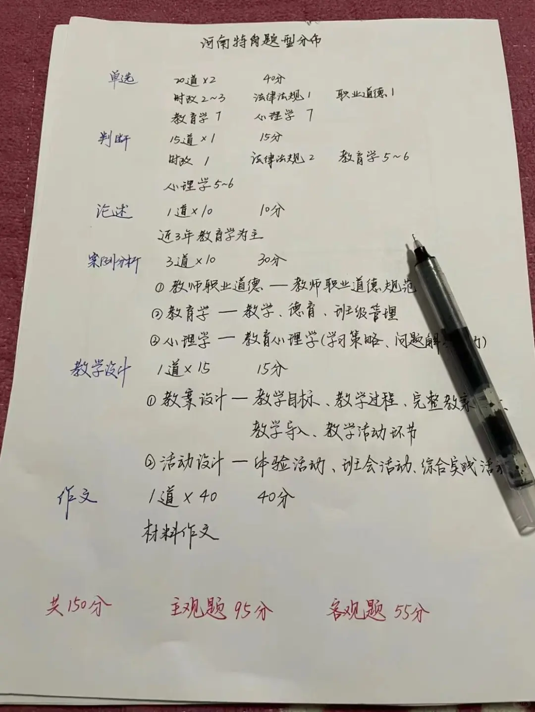不是啊，河南特岗都五月底了还没进入状态？
