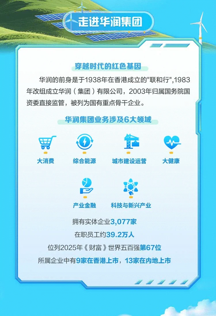 华润电力2026校园招聘【25届26届可投】