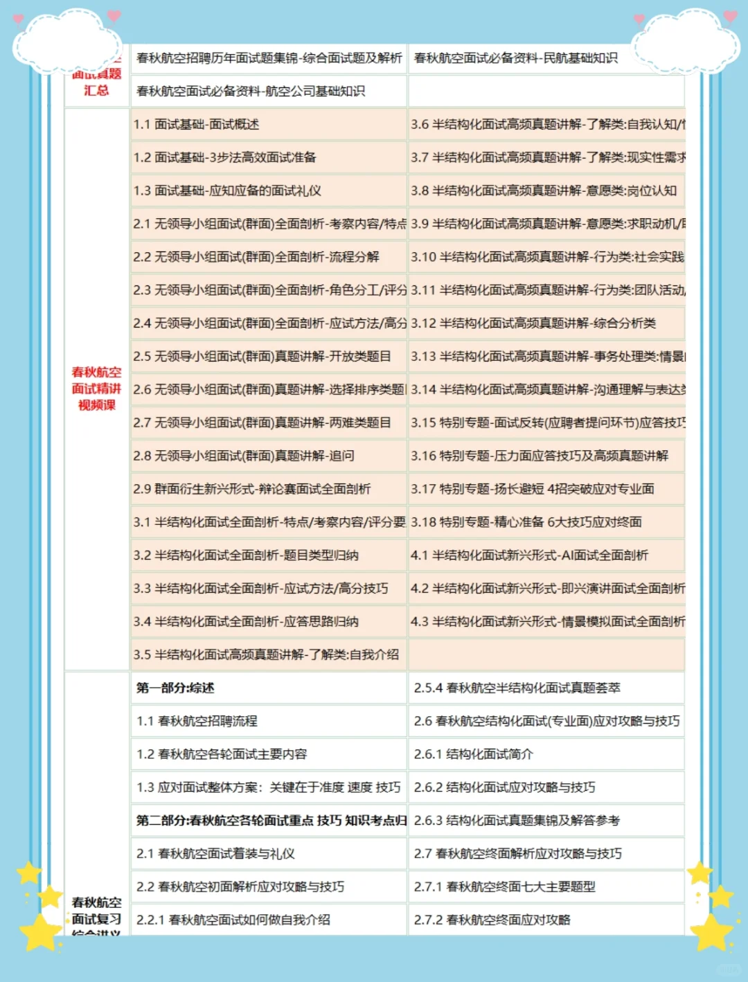 春秋航空锁住炫通关！