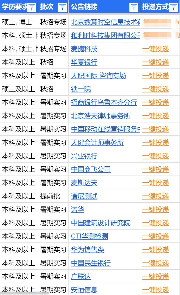 秋天的第一批乌鲁木齐秋招我先冲了！😎