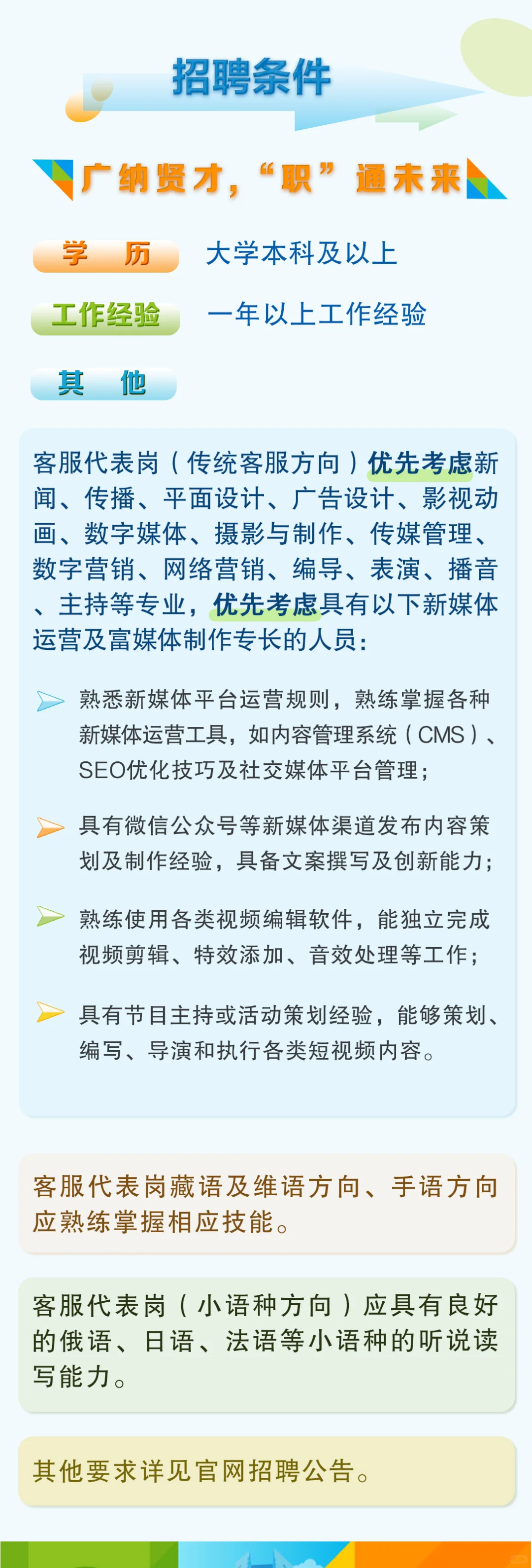 建行社会招聘，南宁有岗！