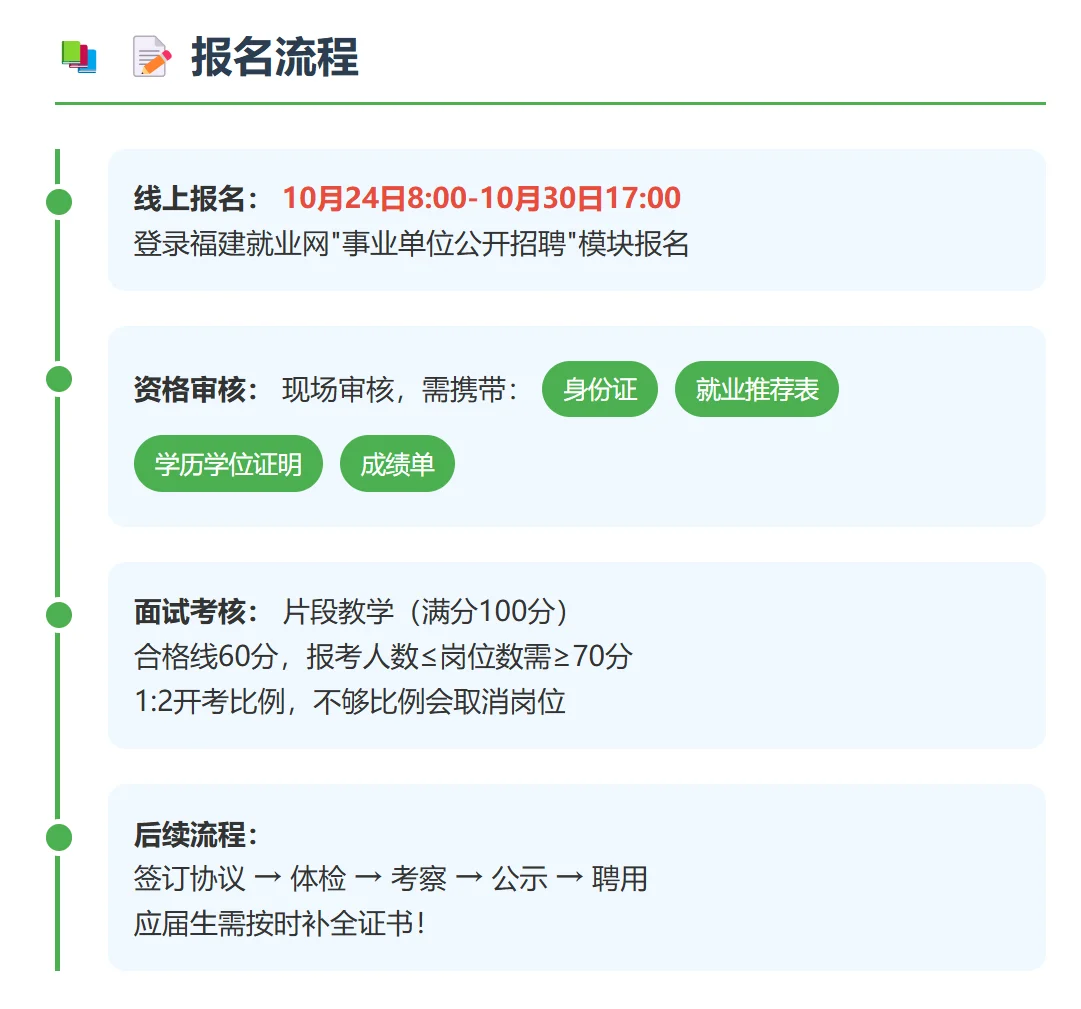 南平教师编机会！附报名全流程！！