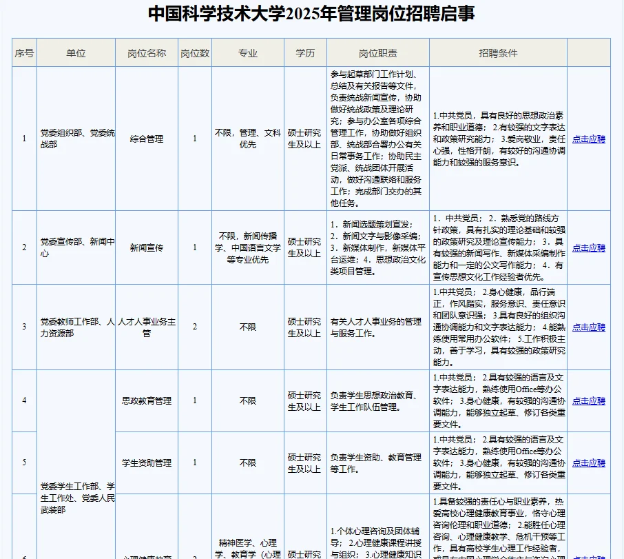 农学硕博就业信息分享[10.28]