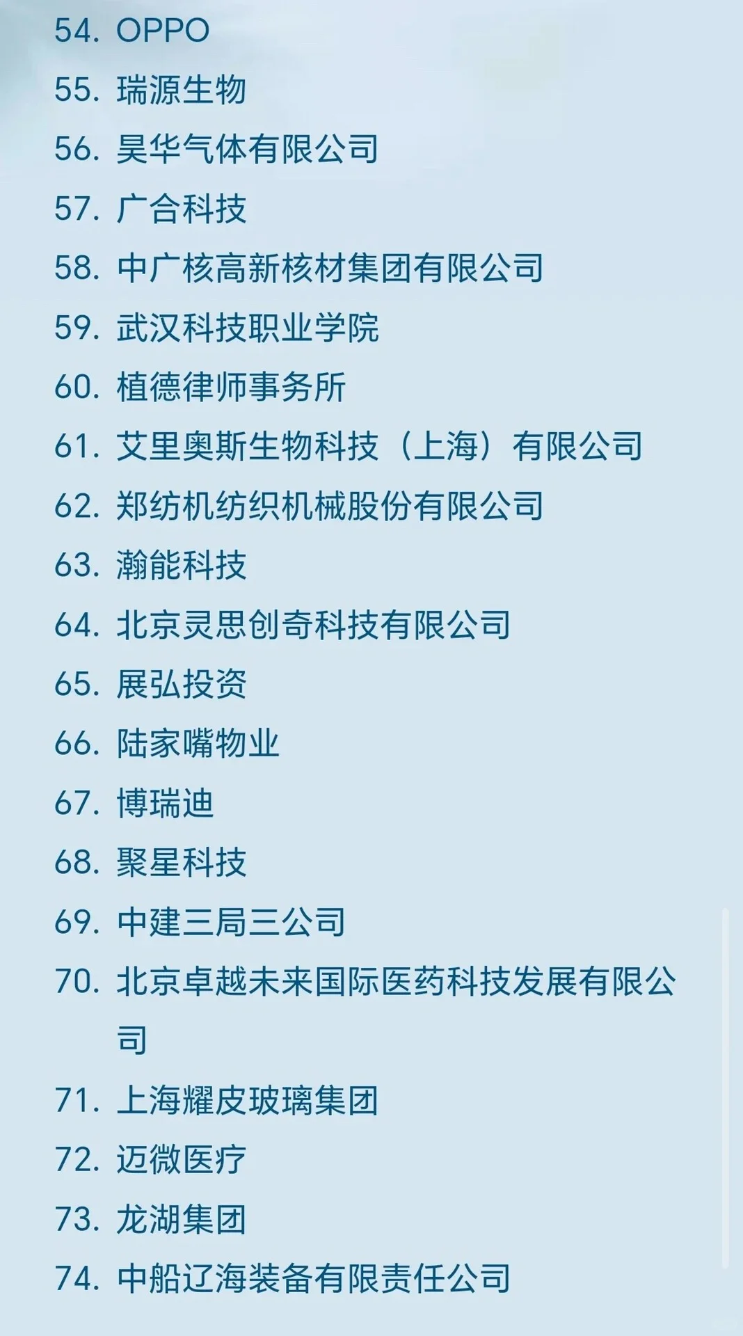 今日免比试企业汇总，速投