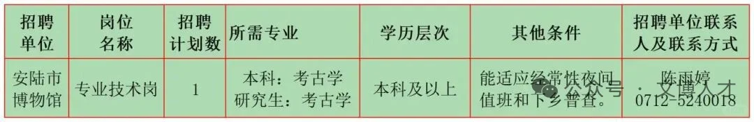 10月文博招聘5
