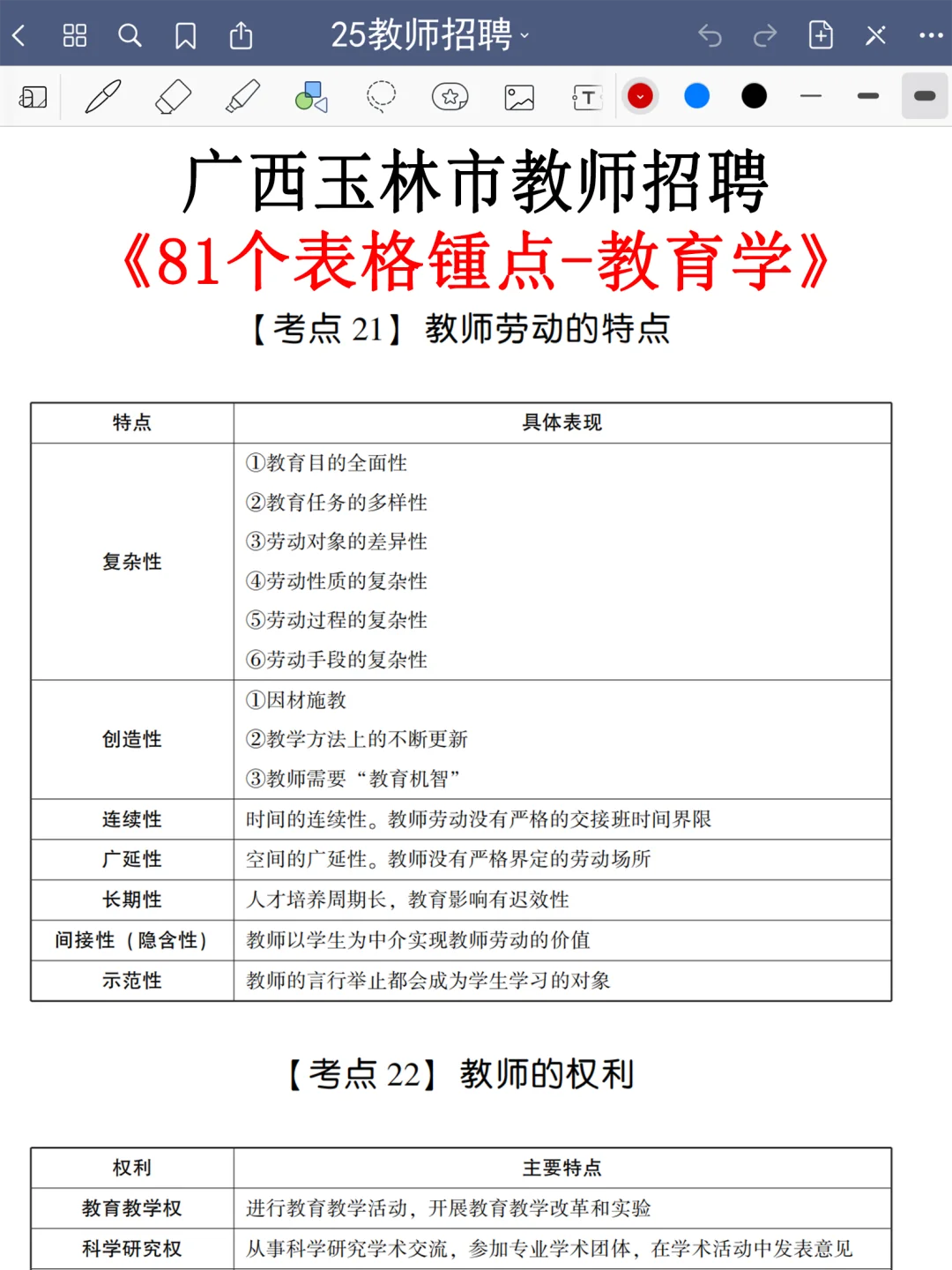 友情提醒：玉林市教师编别裸考！背完保底85分