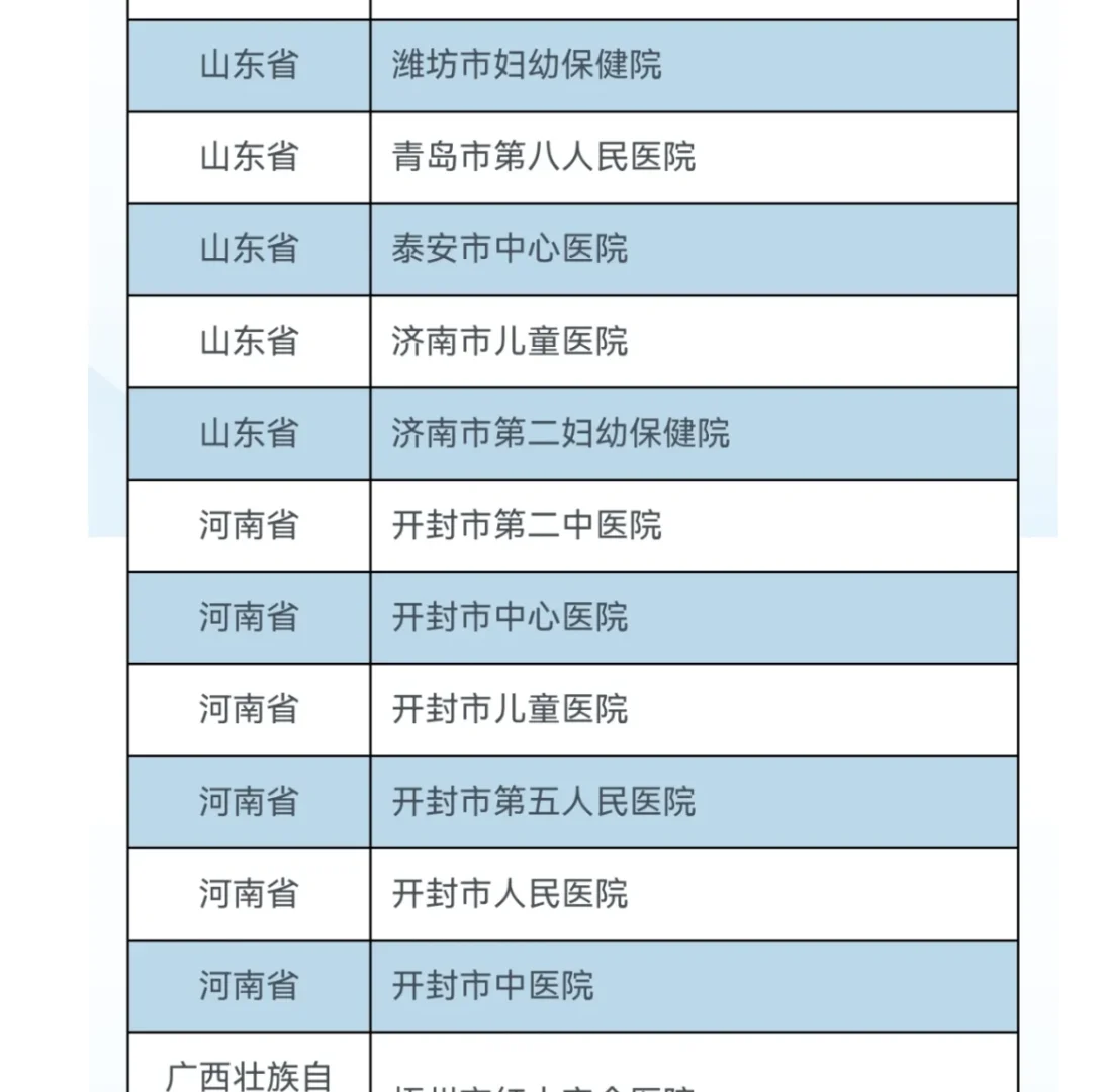 🔥卫健人才盛宴！11月1日济南国际会展