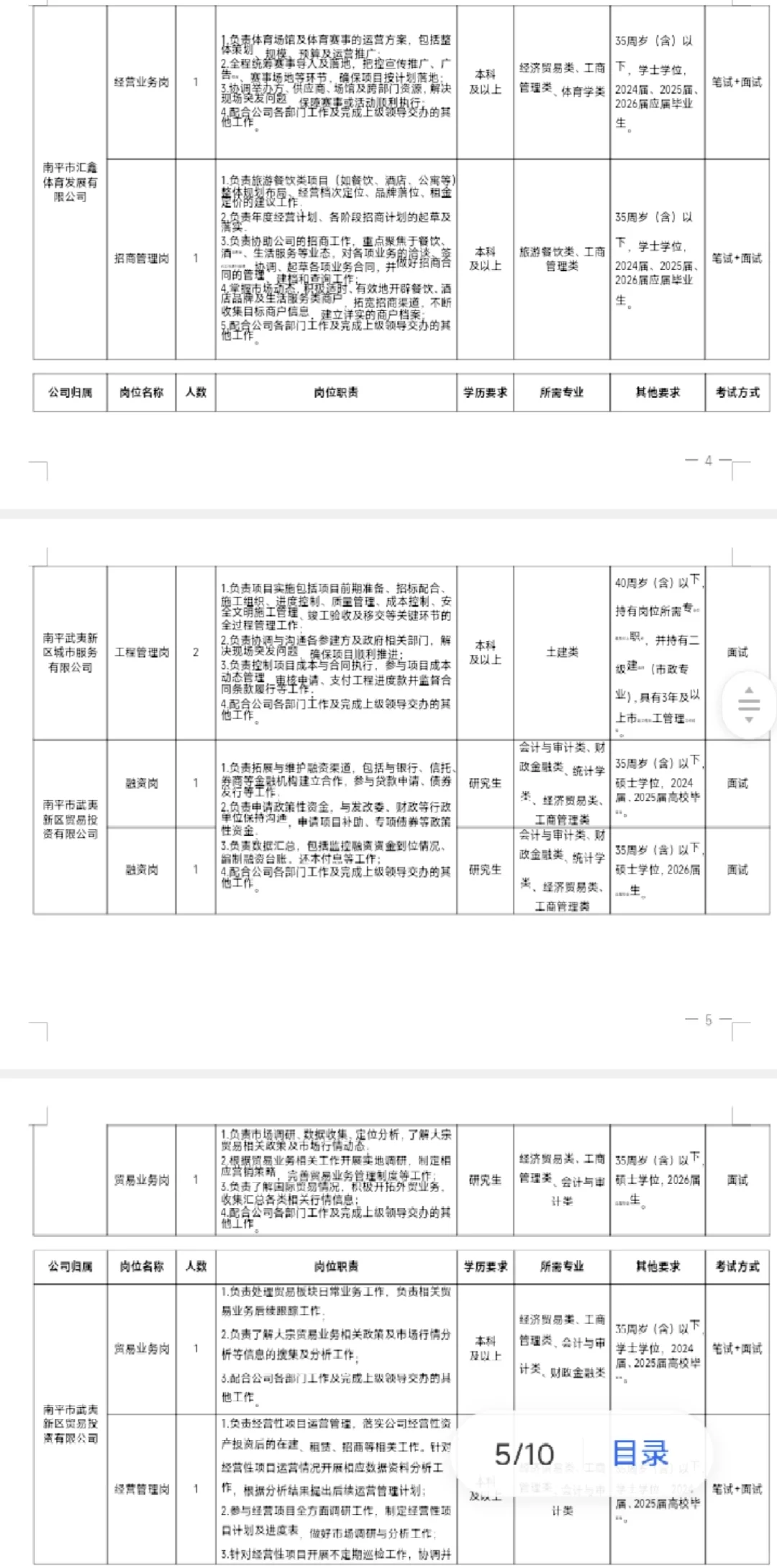 南平武夷新区城发集团招28人！！！