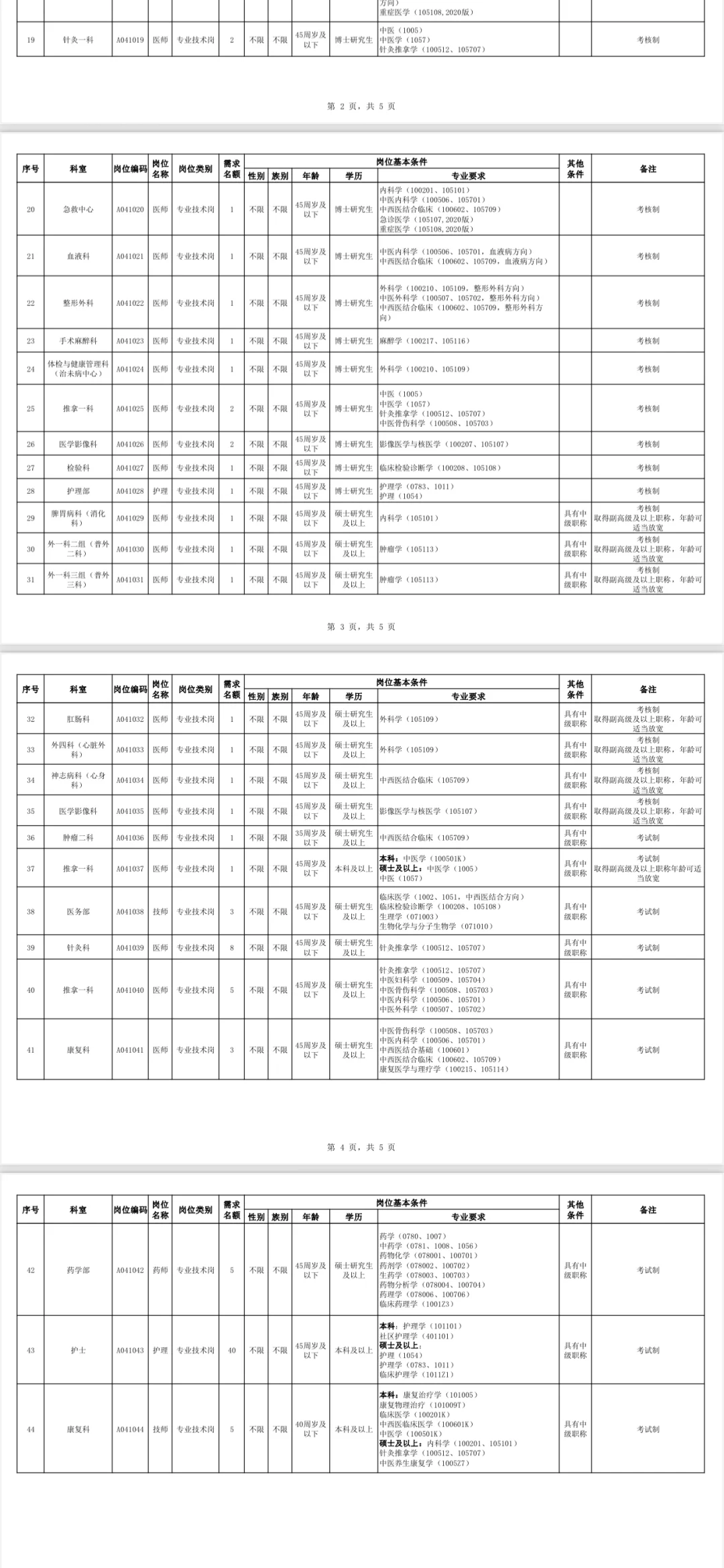 新疆医科大学第四附属医院，来一个帮一个