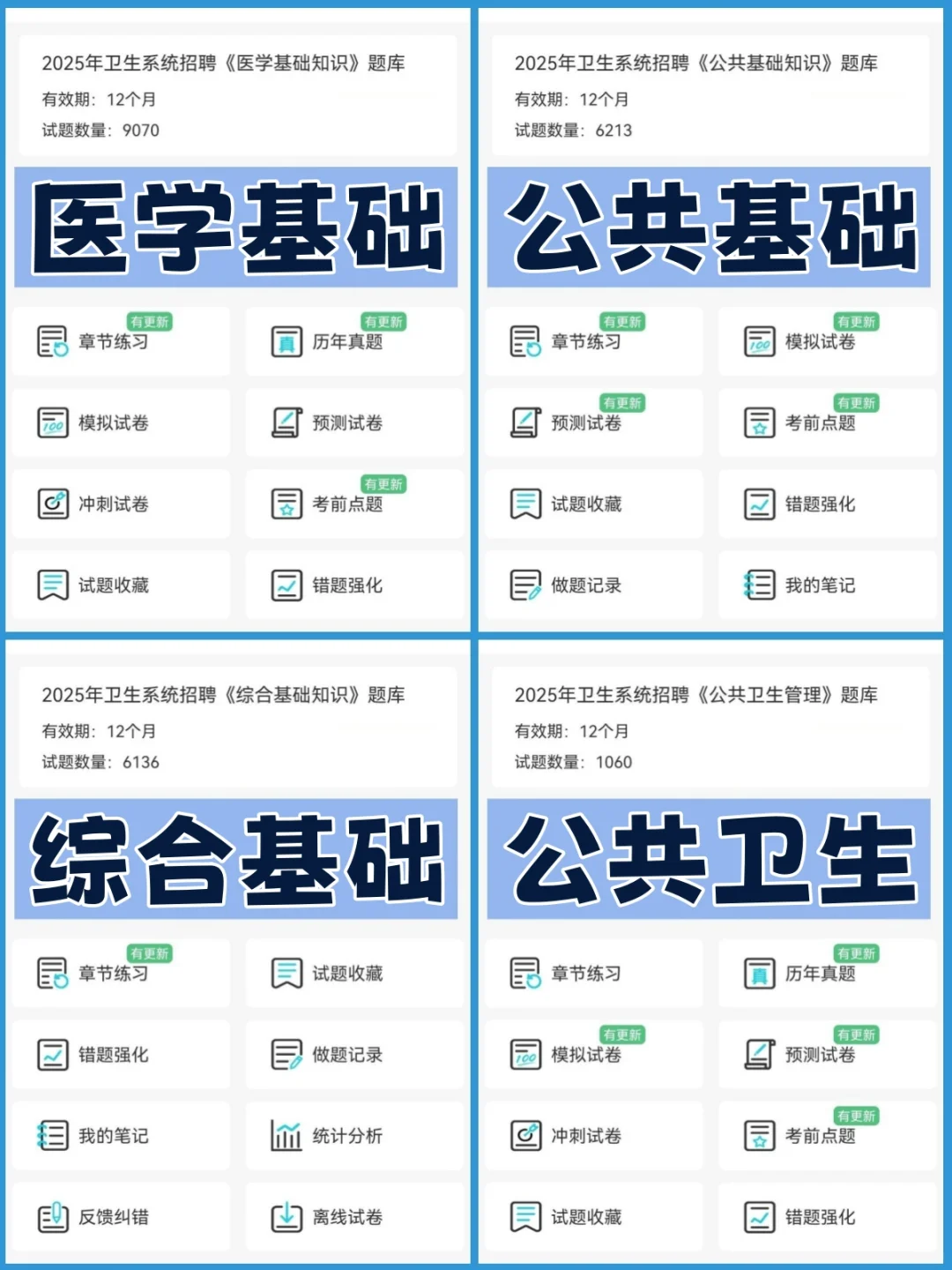 三亚市人民医院医疗集团招聘专科可报