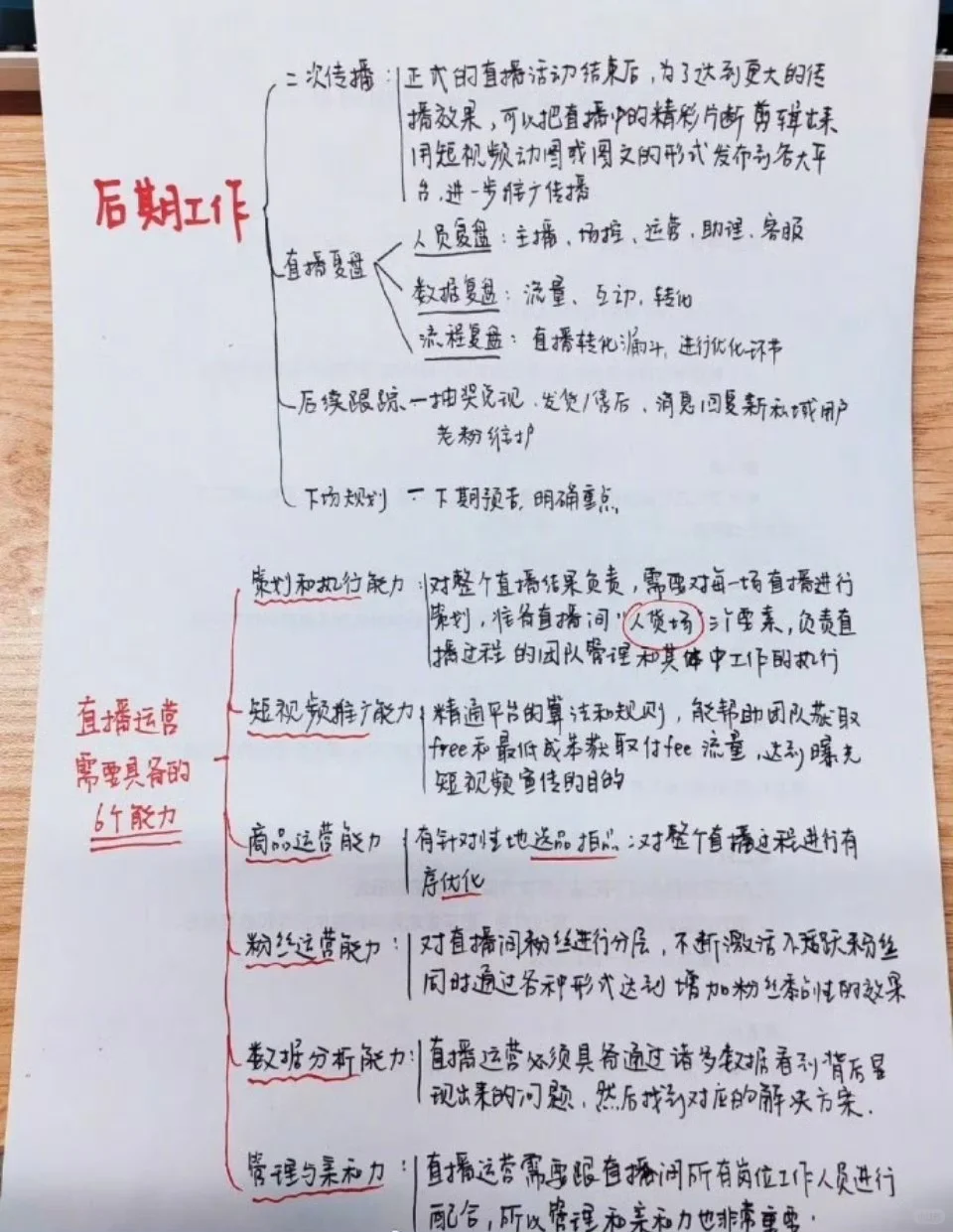 终于有人把电商直播运营的工作说明白了！