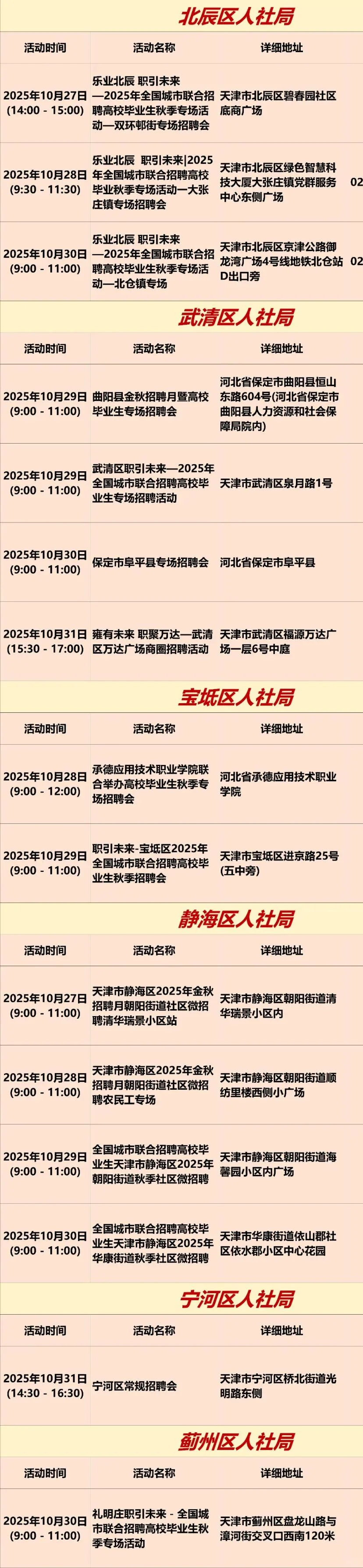 天津本周招聘会汇总来啦！（10.27-11.02）