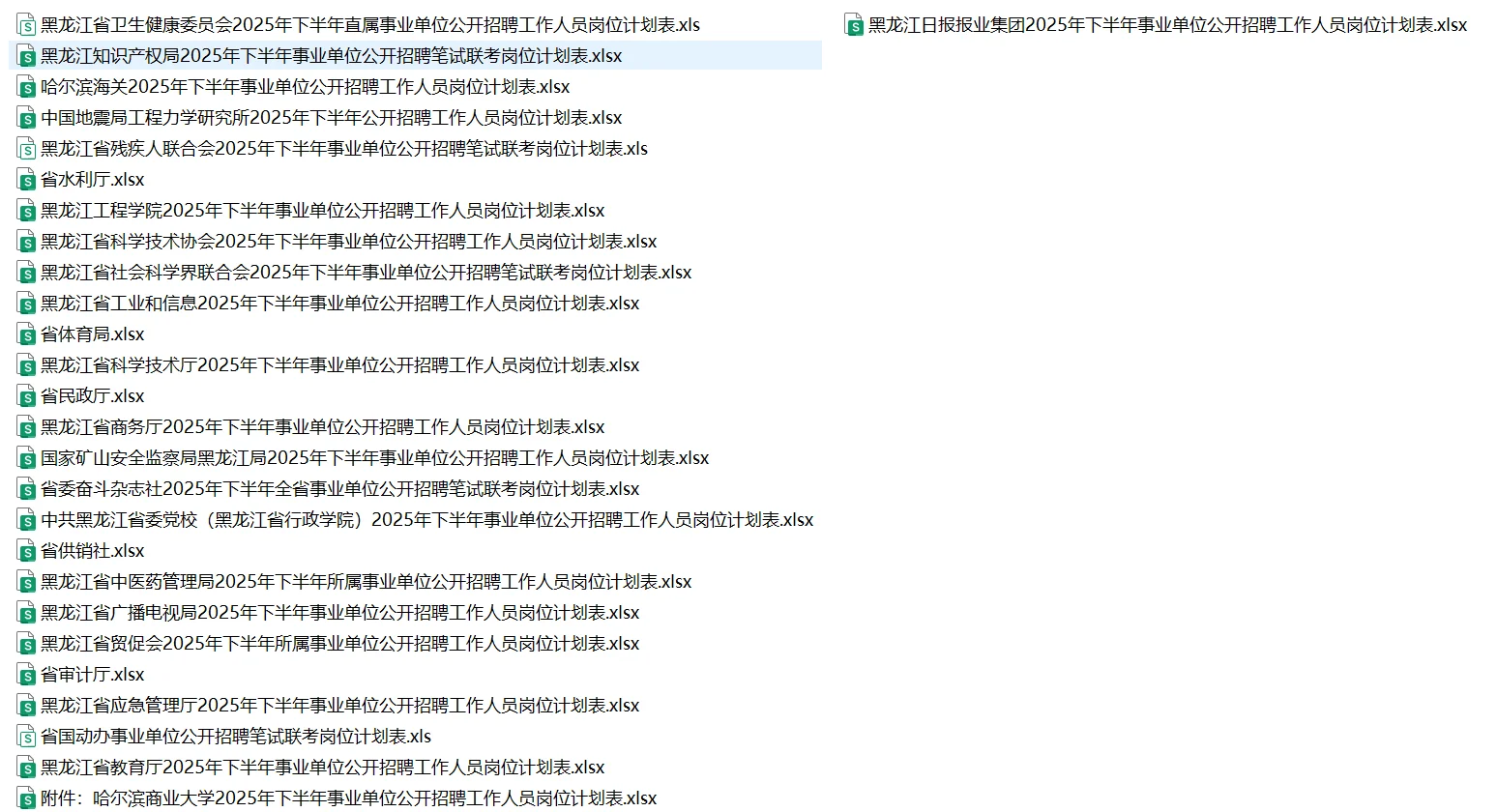 事业编联考职位表已出！