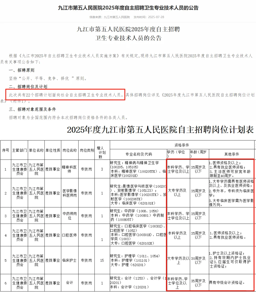 九江D5人民医院编外招录22人，大专起！