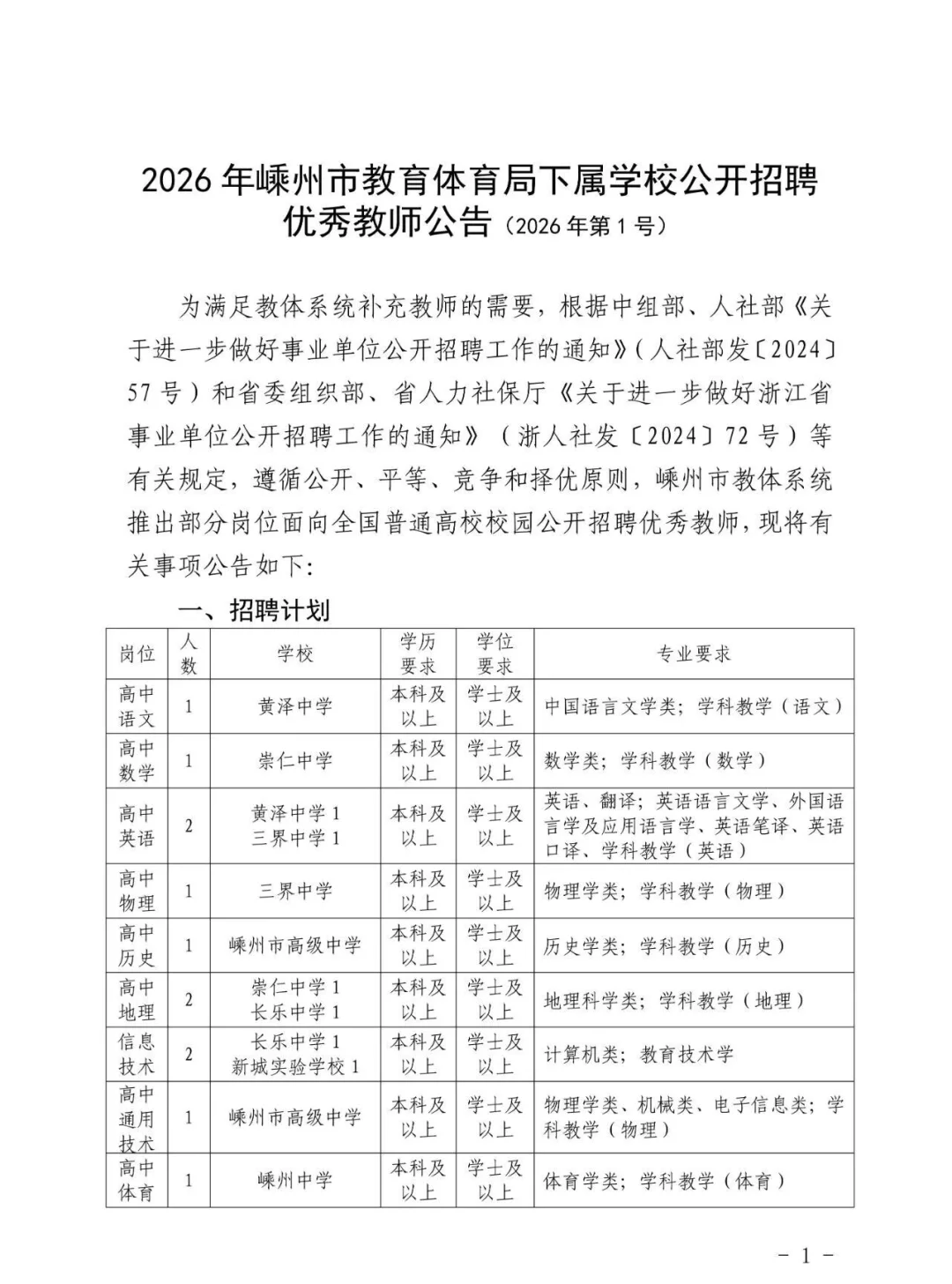 户籍不限！26届嵊州提前批招聘31人！