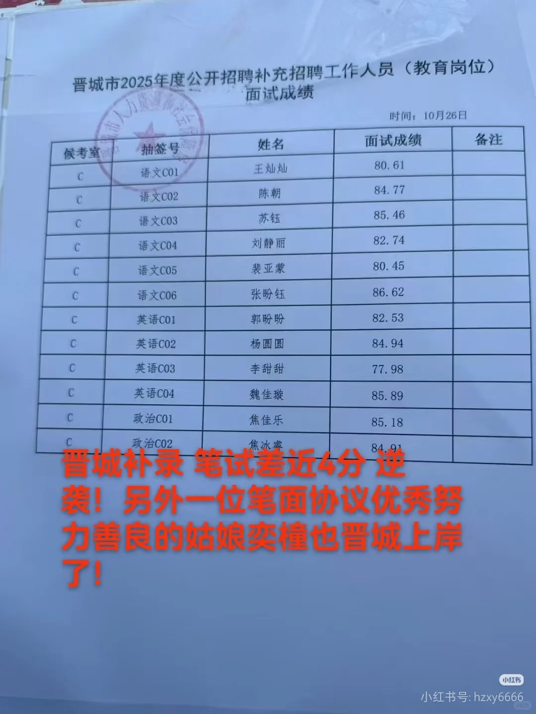 晋城补录面试成绩揭晓