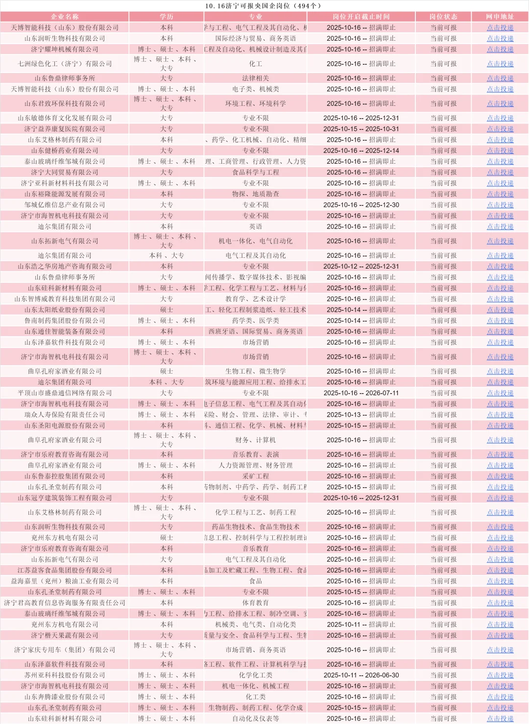 9.30武汉校招岗位新爆发！！！