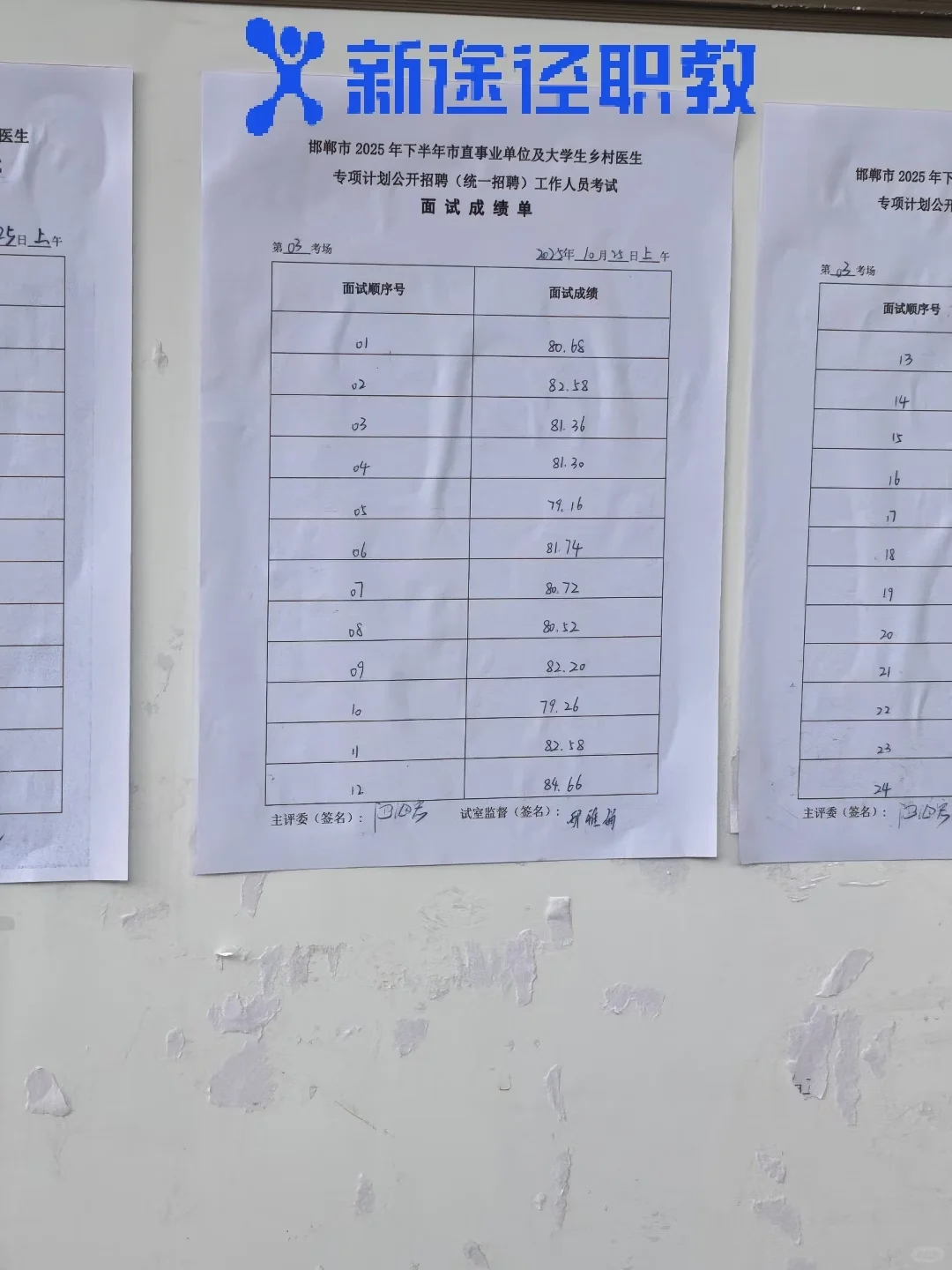 邯郸市直二招面试成绩及真题