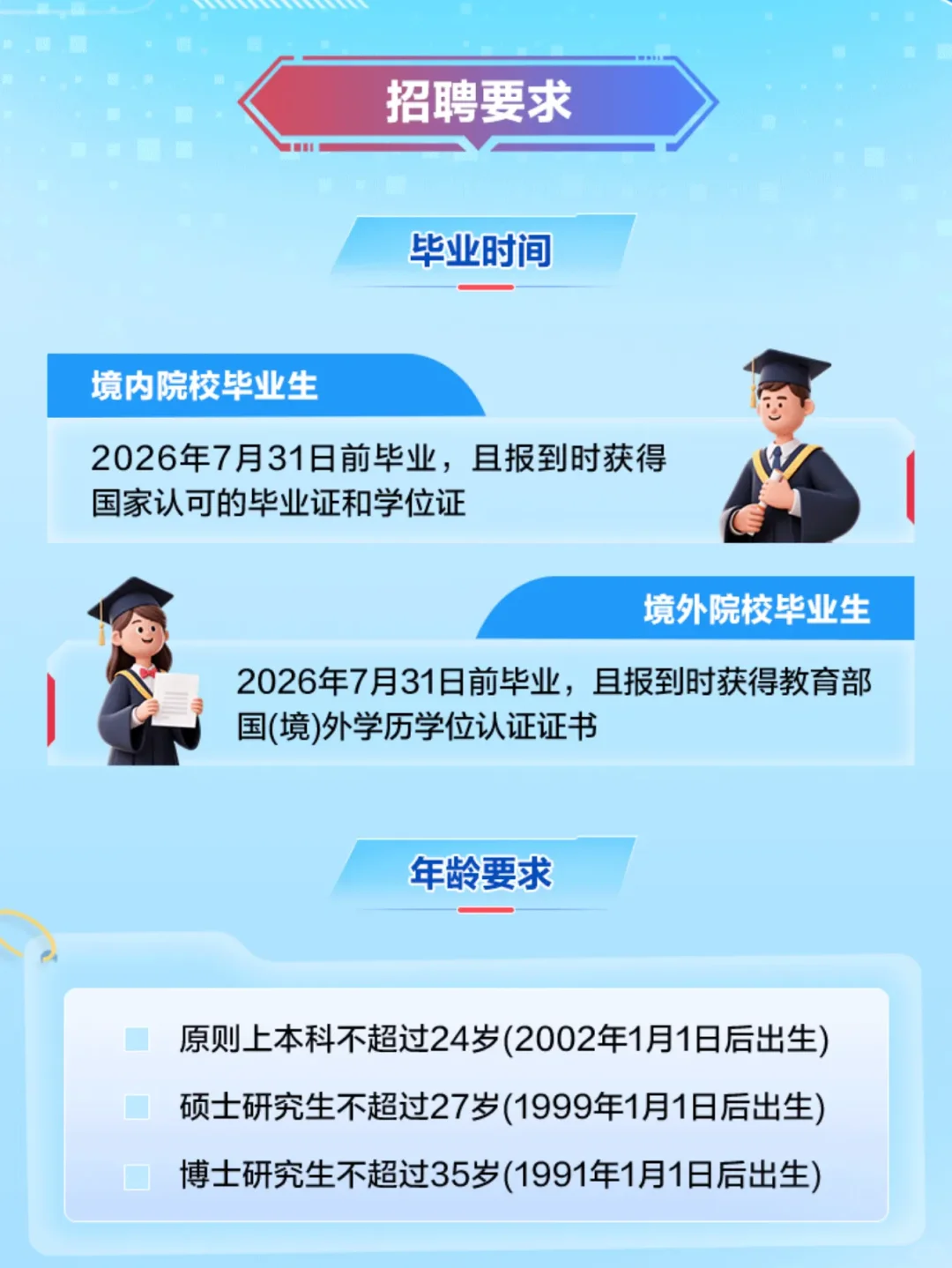 八险二金丨中国铁塔天津分公司招聘