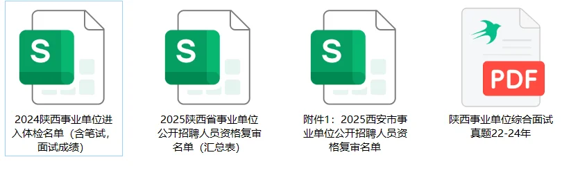 商洛资格复审名单出来人麻了啊！