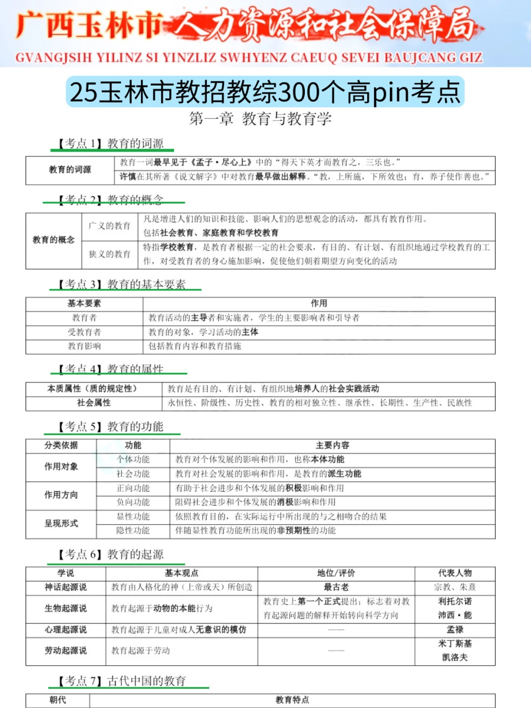 提醒一下，要参加25玉林教师招聘的人