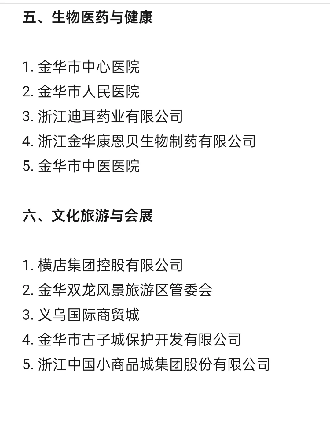 顶级top单位—金华篇