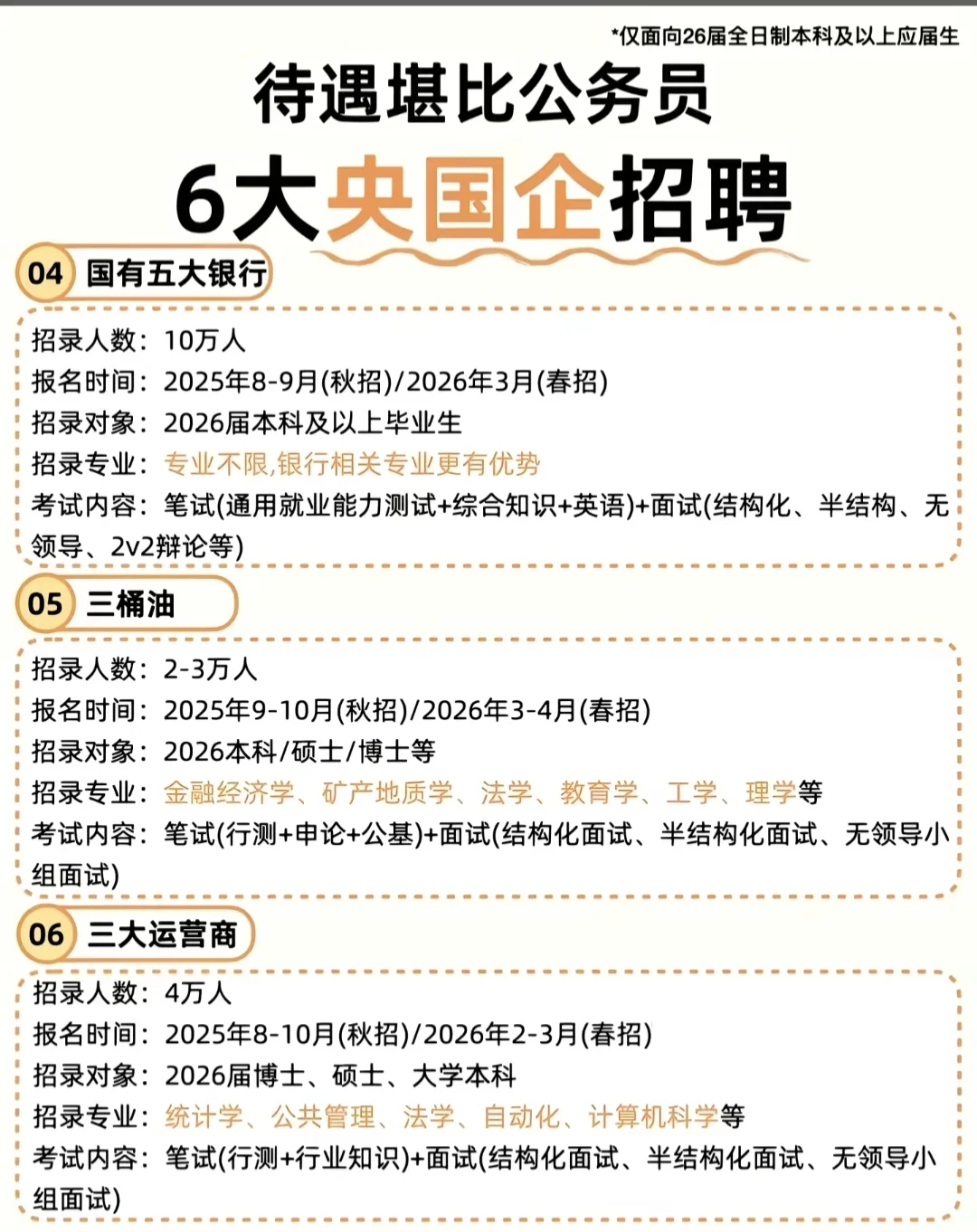 🔥26届应届生必看！