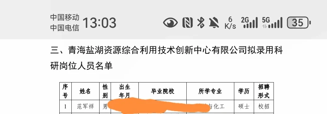 青海籍大学生找工作经验贴