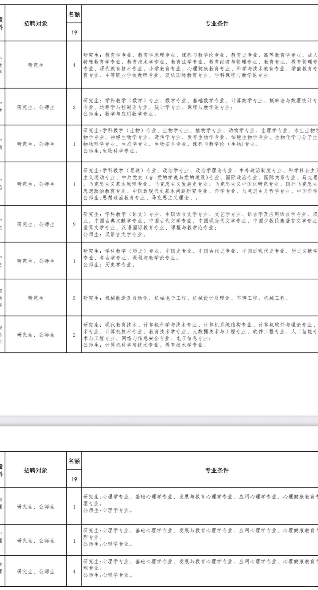 2025下半年德阳市中江县考核招聘教师19人