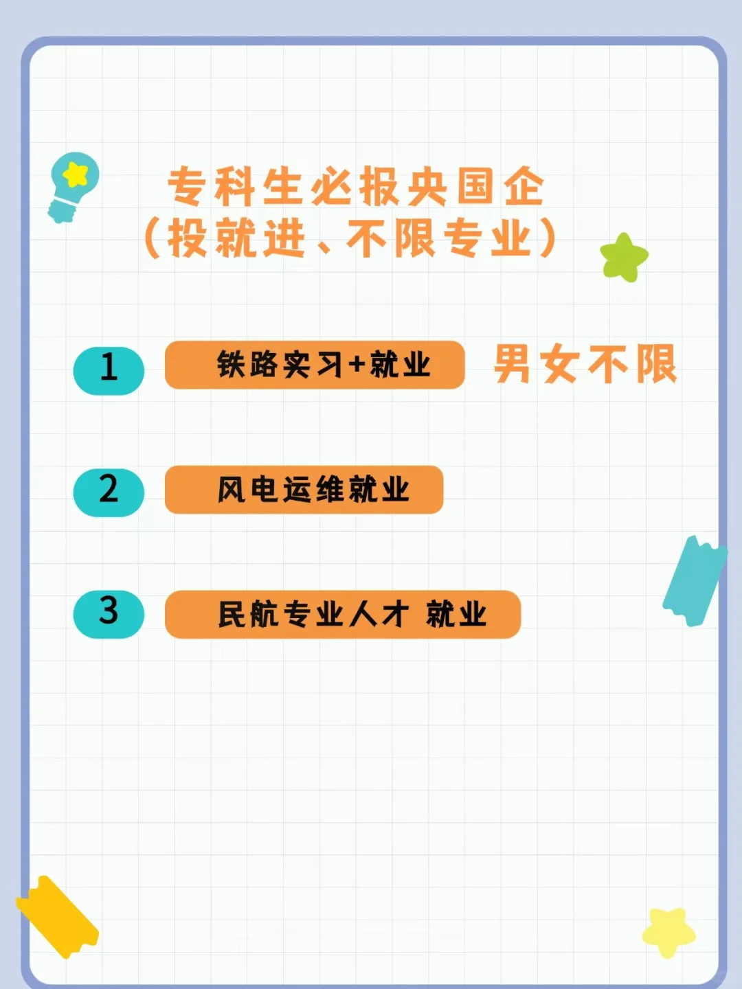 2025年专科也能报名的央国企来了