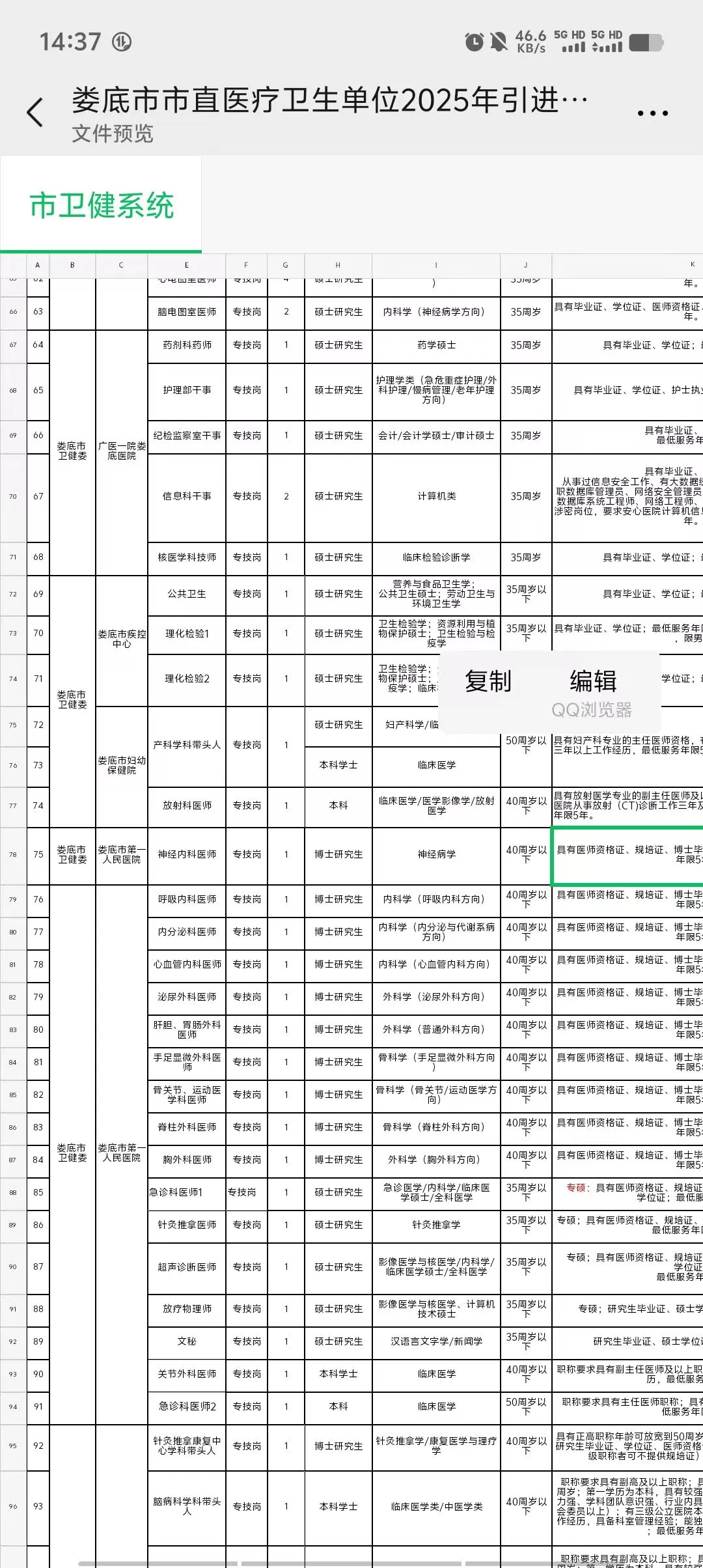 娄底市直医疗招聘多人事业单位