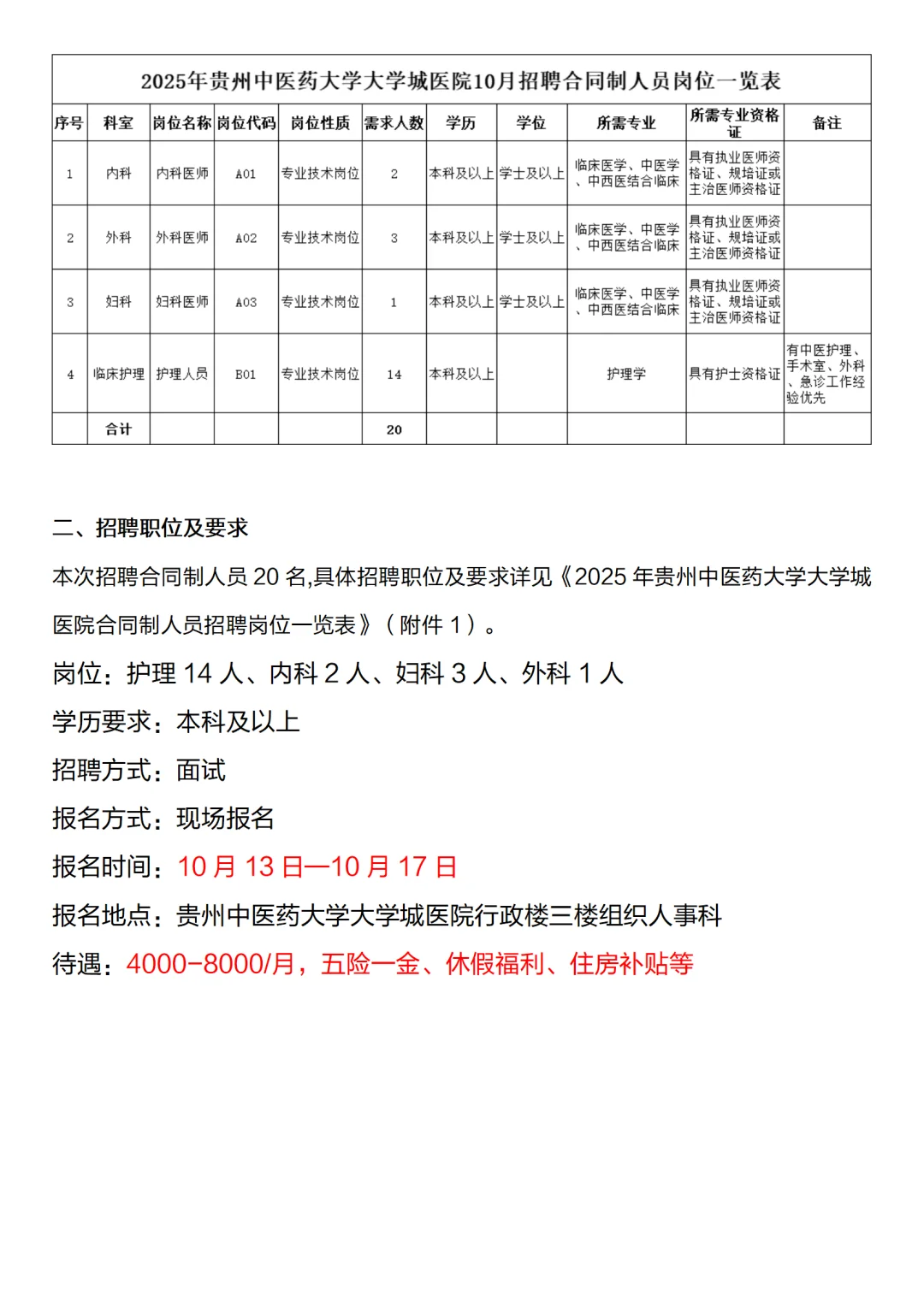 合同制！贵州贵安新区大学城医院招聘20人