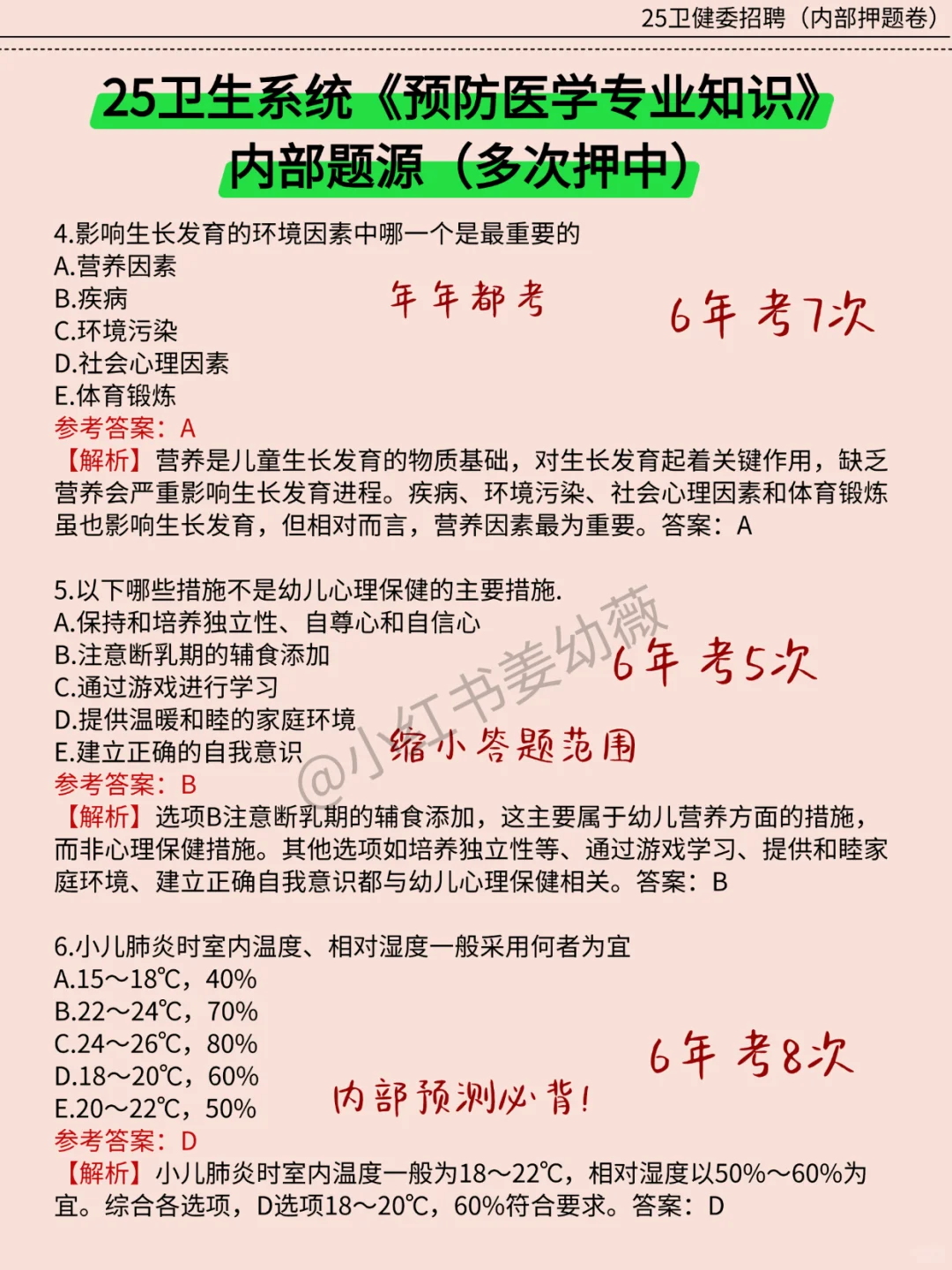 提醒一下参加榆林市卫健委招聘的人