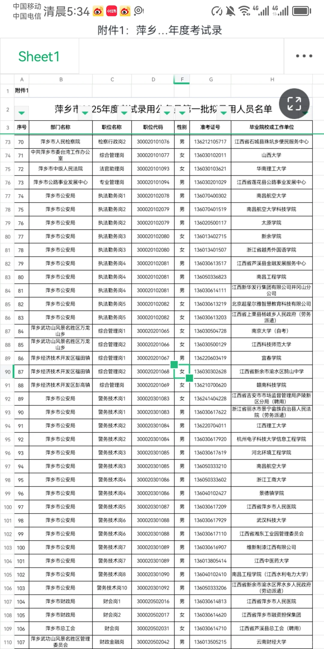 25江西省考萍乡市拟录用公示301人