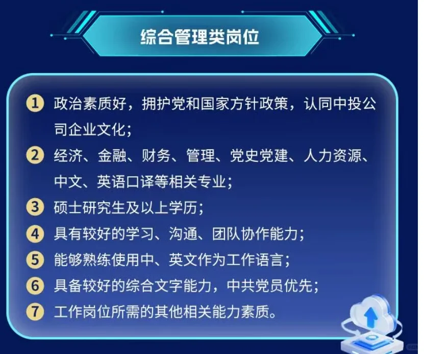 中投公司2026年校园招聘(国家主权财富基金)