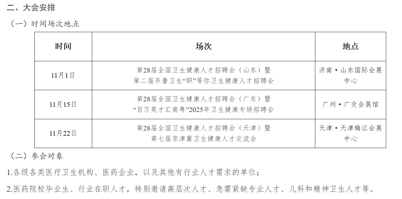 医学生全体起立！终于等到啦！