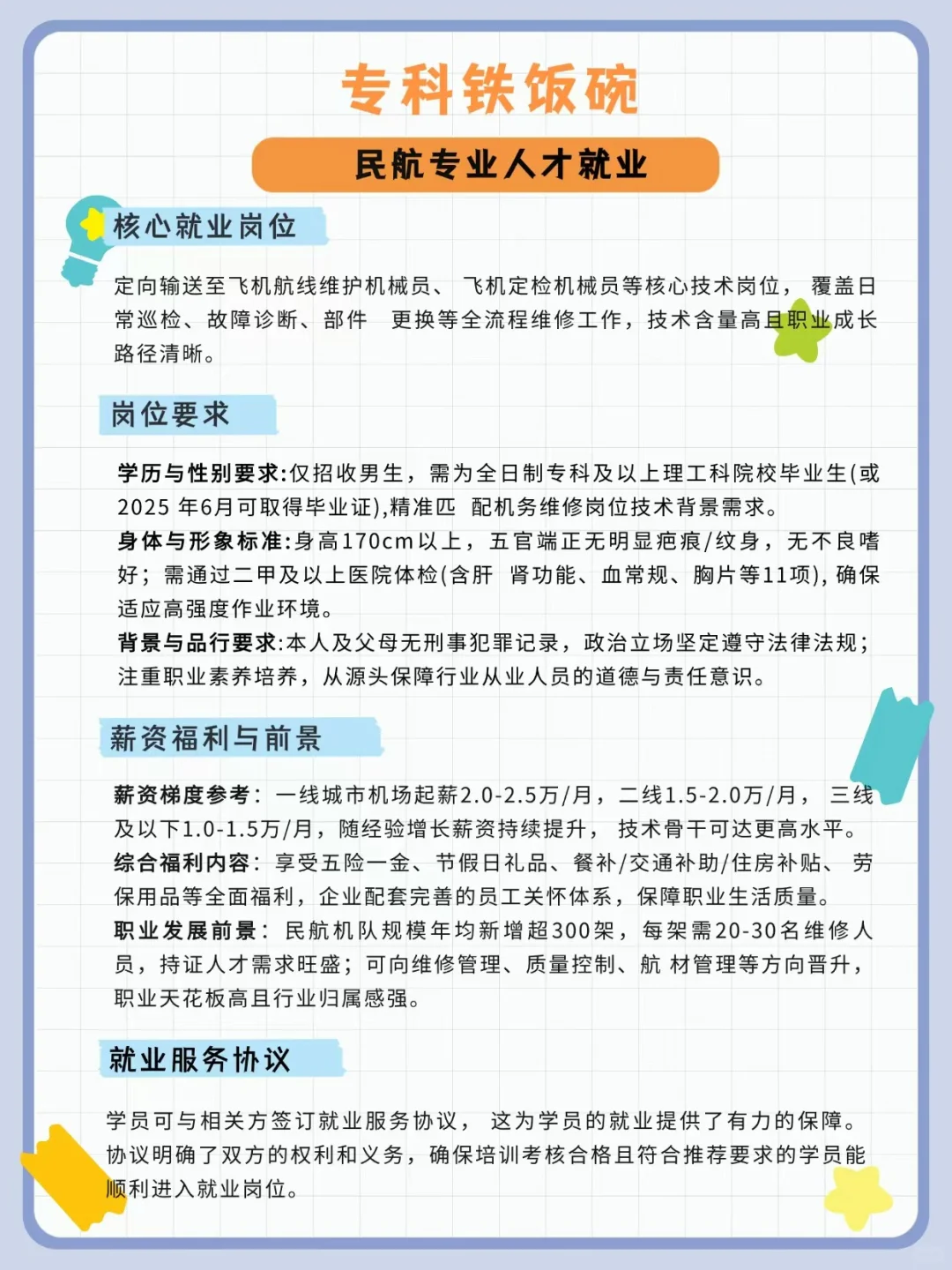 2025年专科也能报名的央国企来了