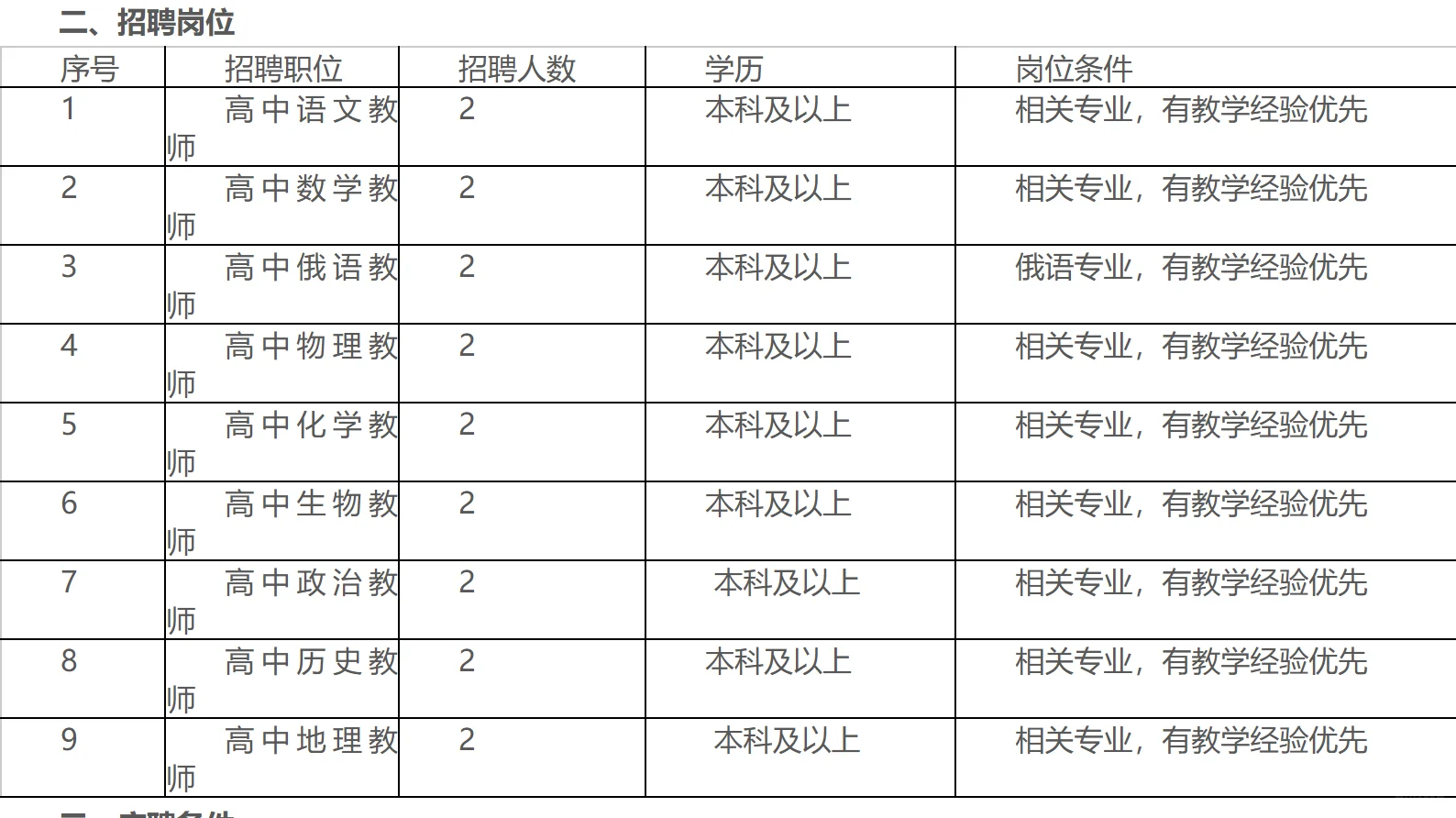 焦作市一中教育集团北清中学教师招聘公告！