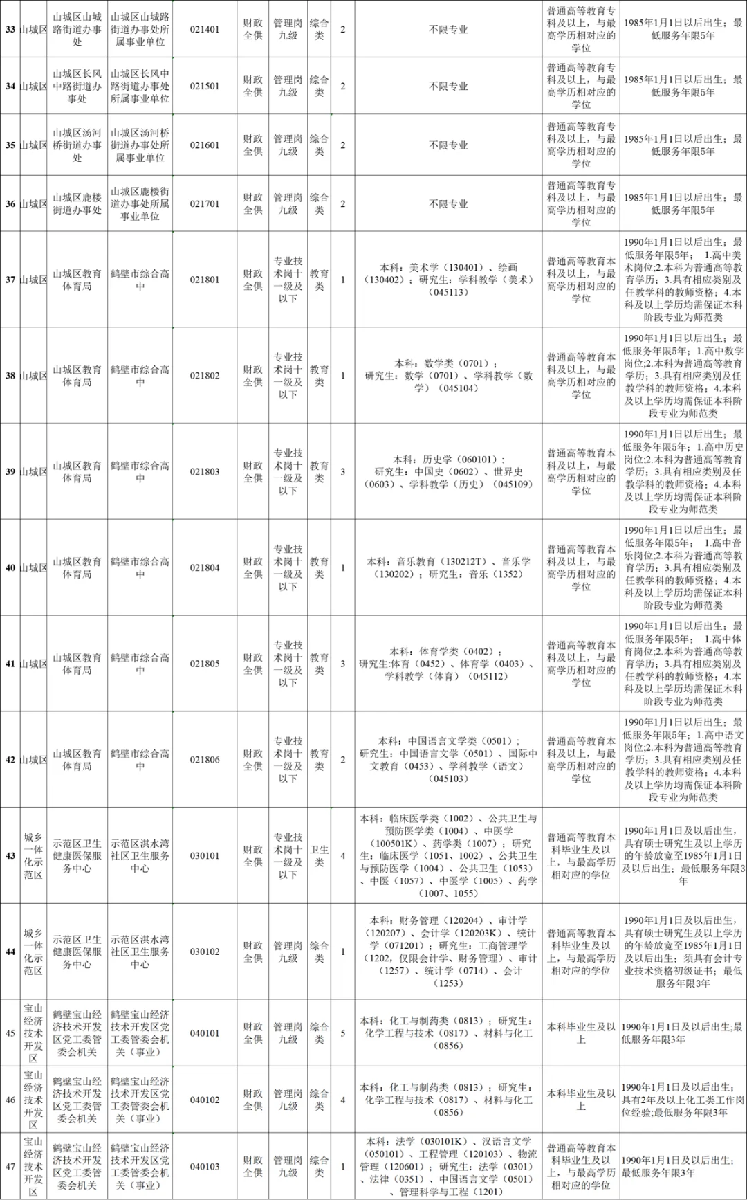 今年的河南！注定巡考！
