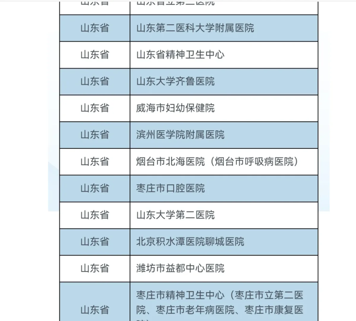 🔥卫健人才盛宴！11月1日济南国际会展
