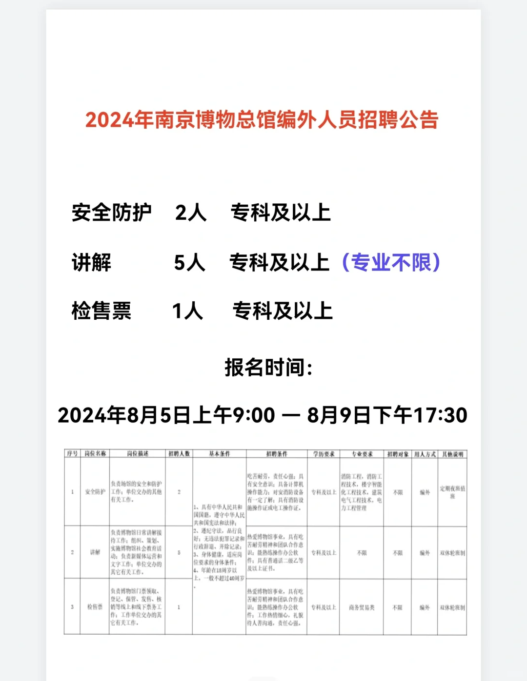 8.9截止❗专科及以上，南京博物总馆招聘8人