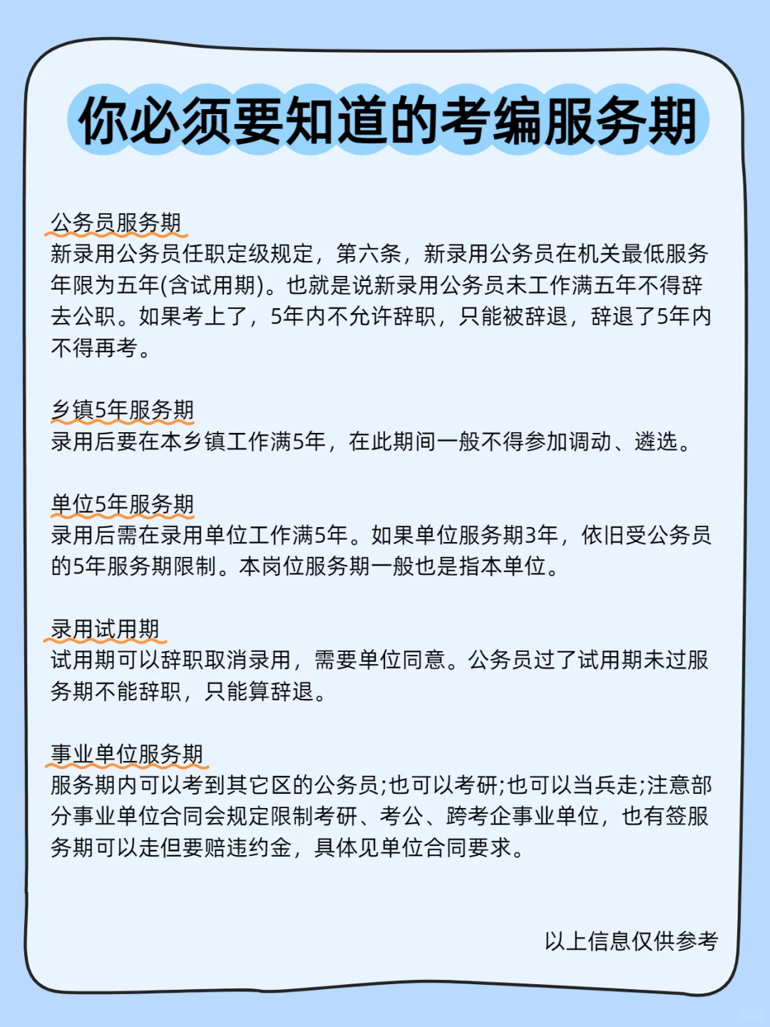 关于考编服务期