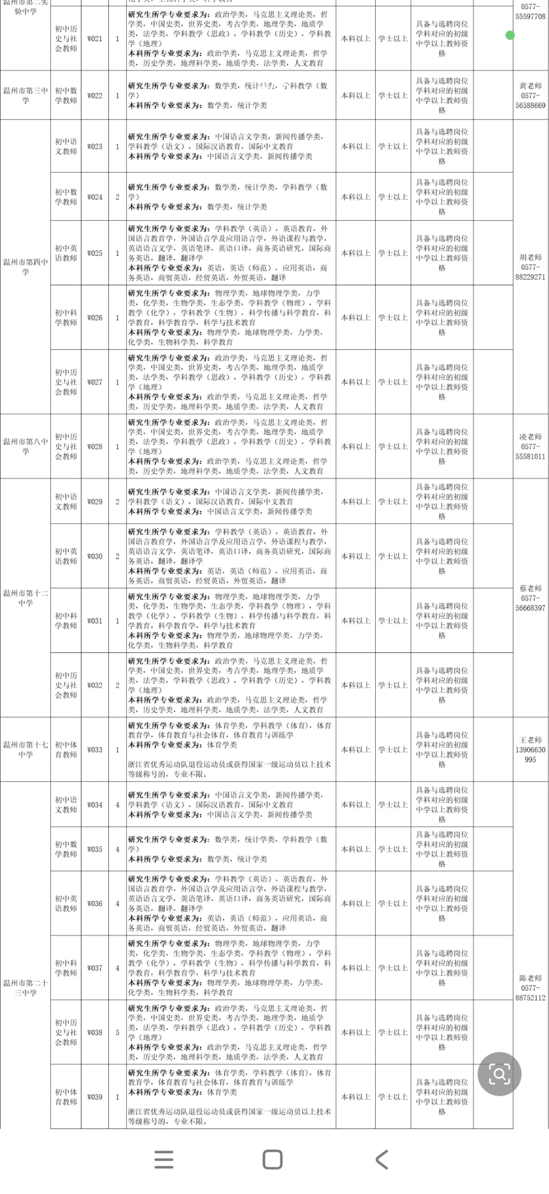 温州教师编制，往届也可报！！！