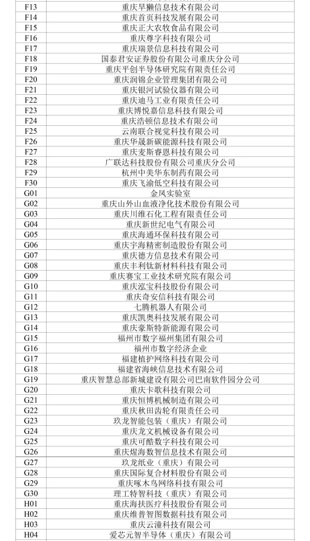 重邮就业双选会